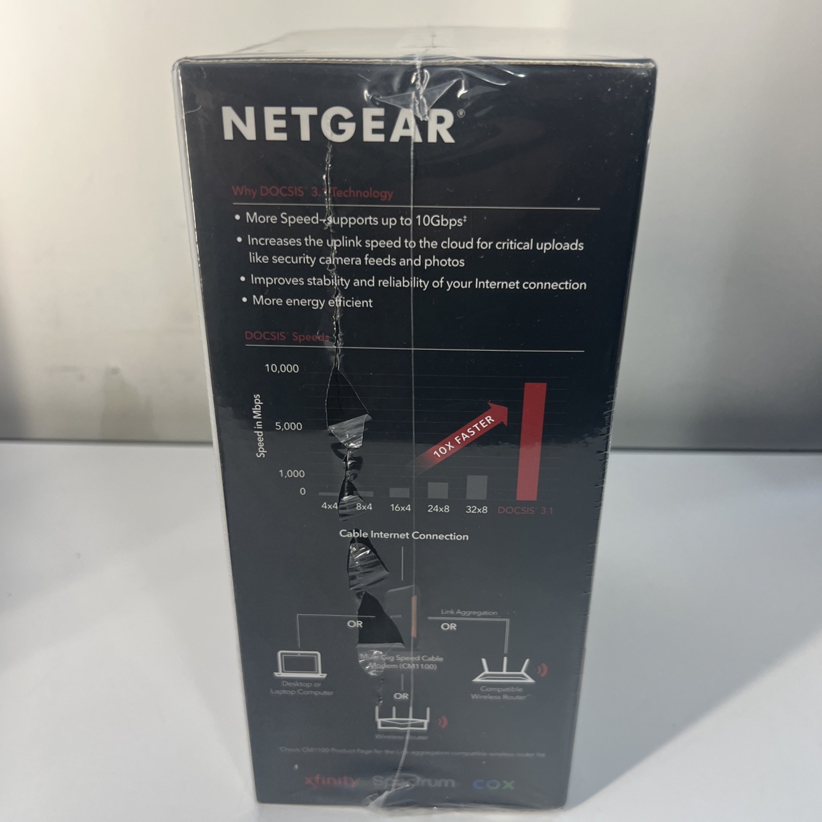 NETGEAR Nighthawk CM1100 Cable Modem DOCSIS 3.1 Xfinity Spectrum Cox – Multi-Gig