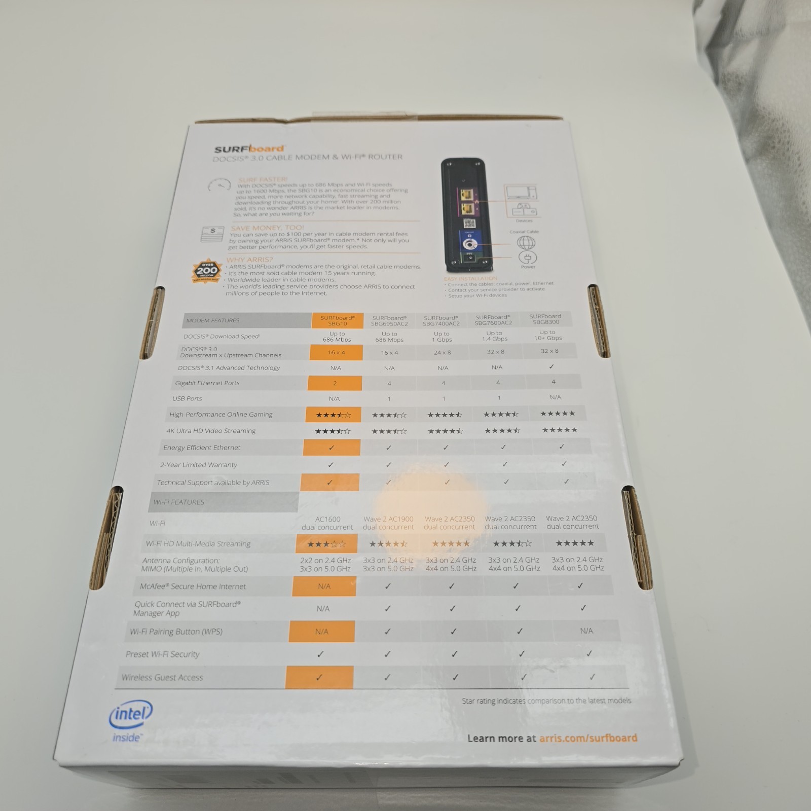 ARRIS SURFboard SBG10 DOCSIS3.0 16×4 Gigabit Cable Modem & Router AC1600Mbps