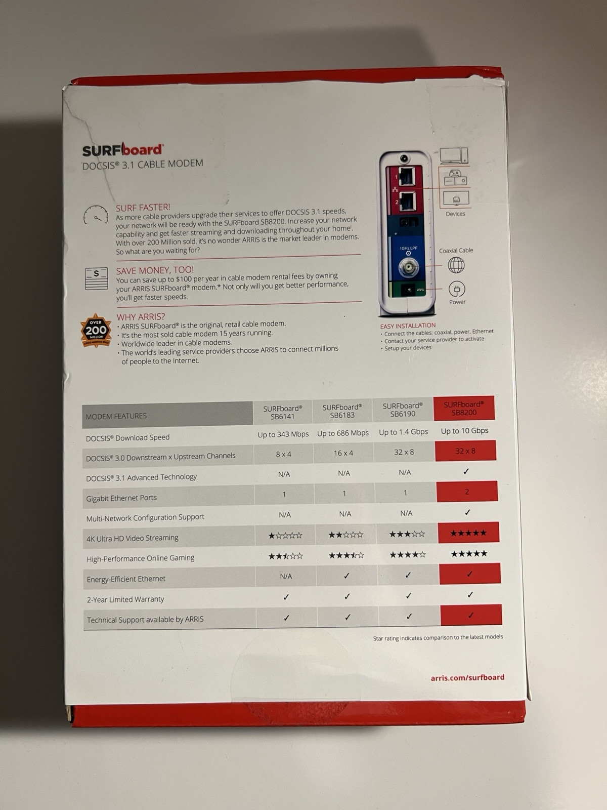 ARRIS SURFboard SB8200 DOCSIS 3.1 10 Gbps Cable Modem