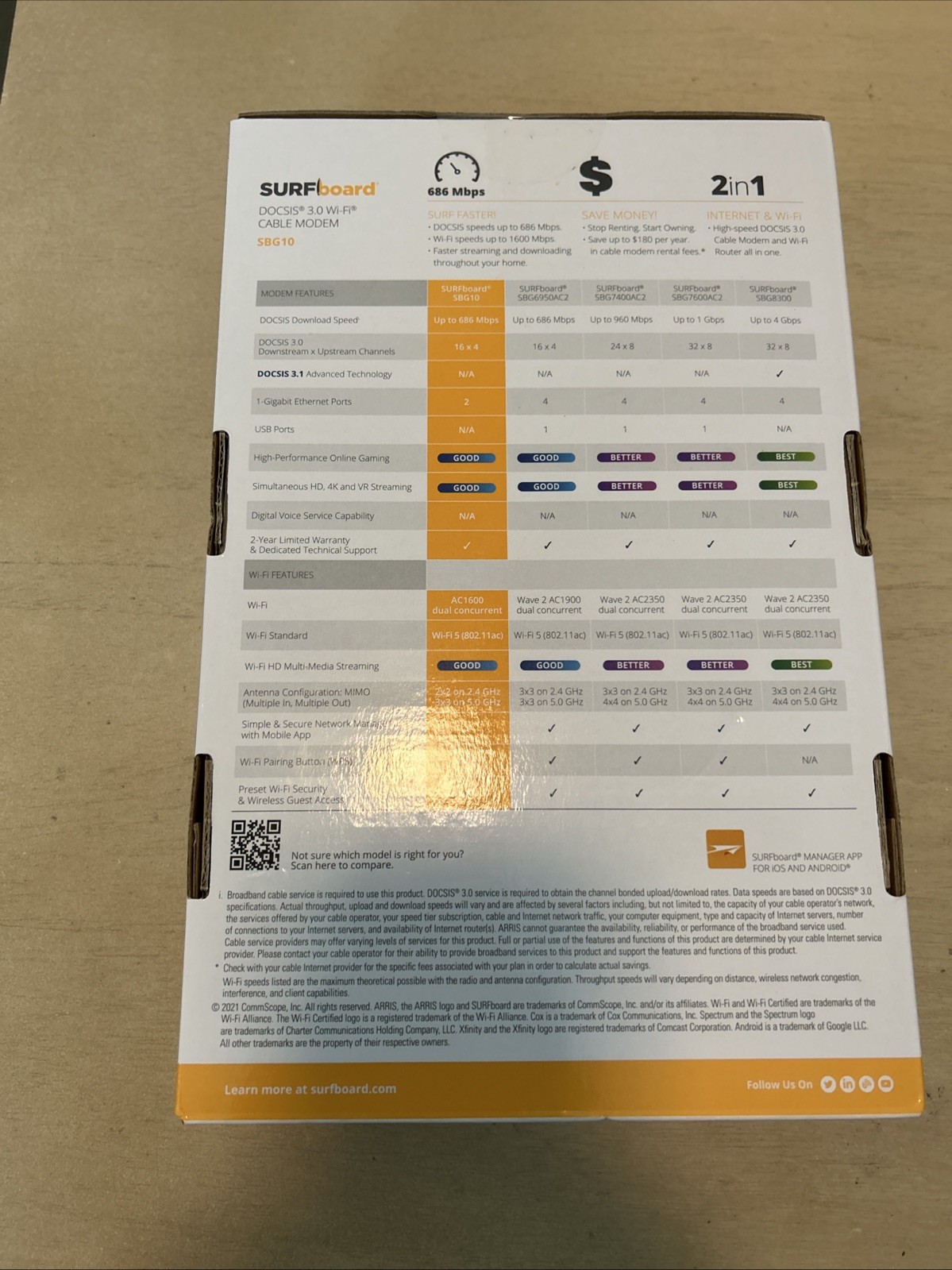 ARRIS SBG10 SURFboard AC1600 Dual-Band Cable Modem Router – Black – New , F2