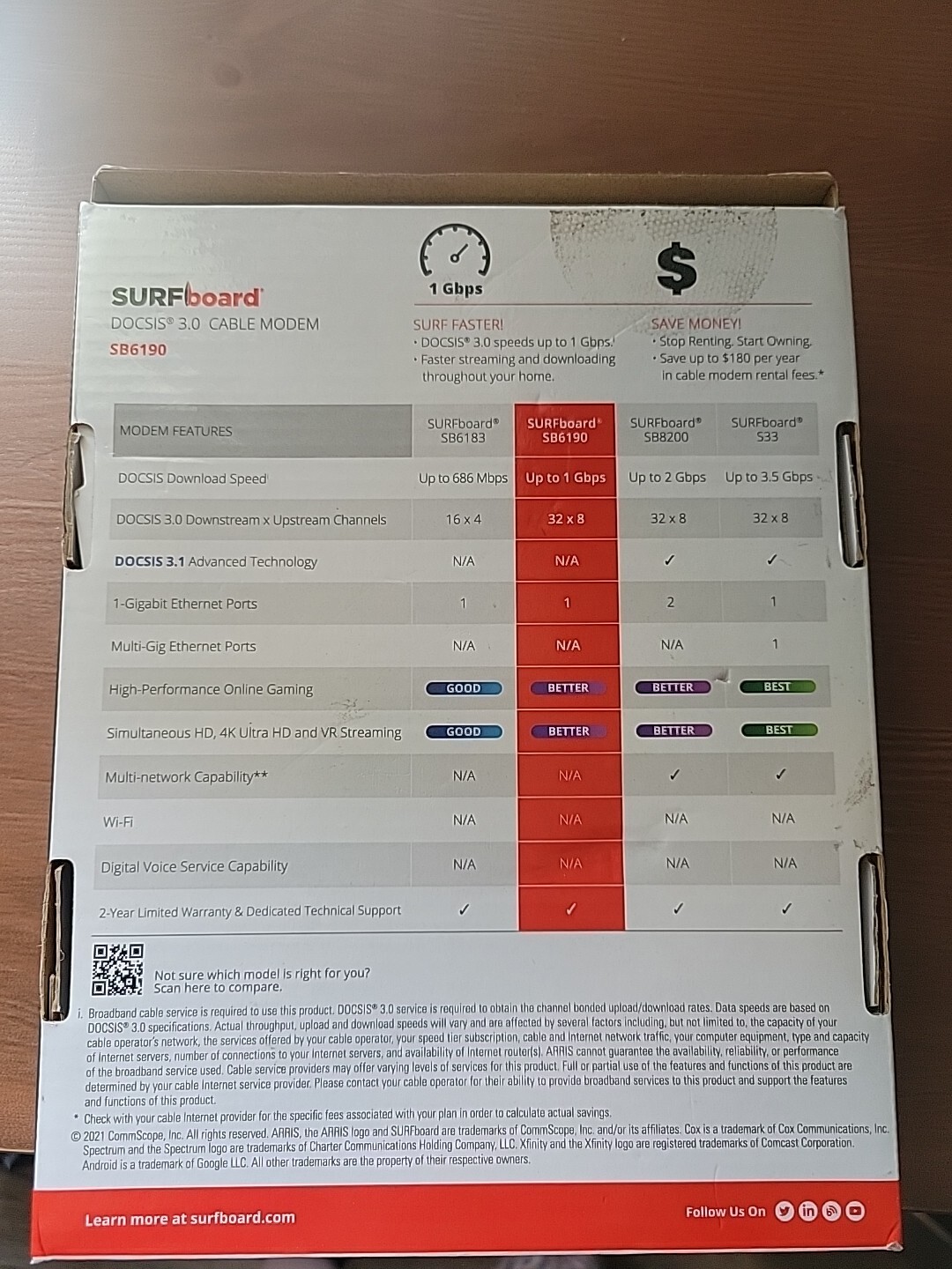Arris SURFboard 3.0 DOCSIS Modem