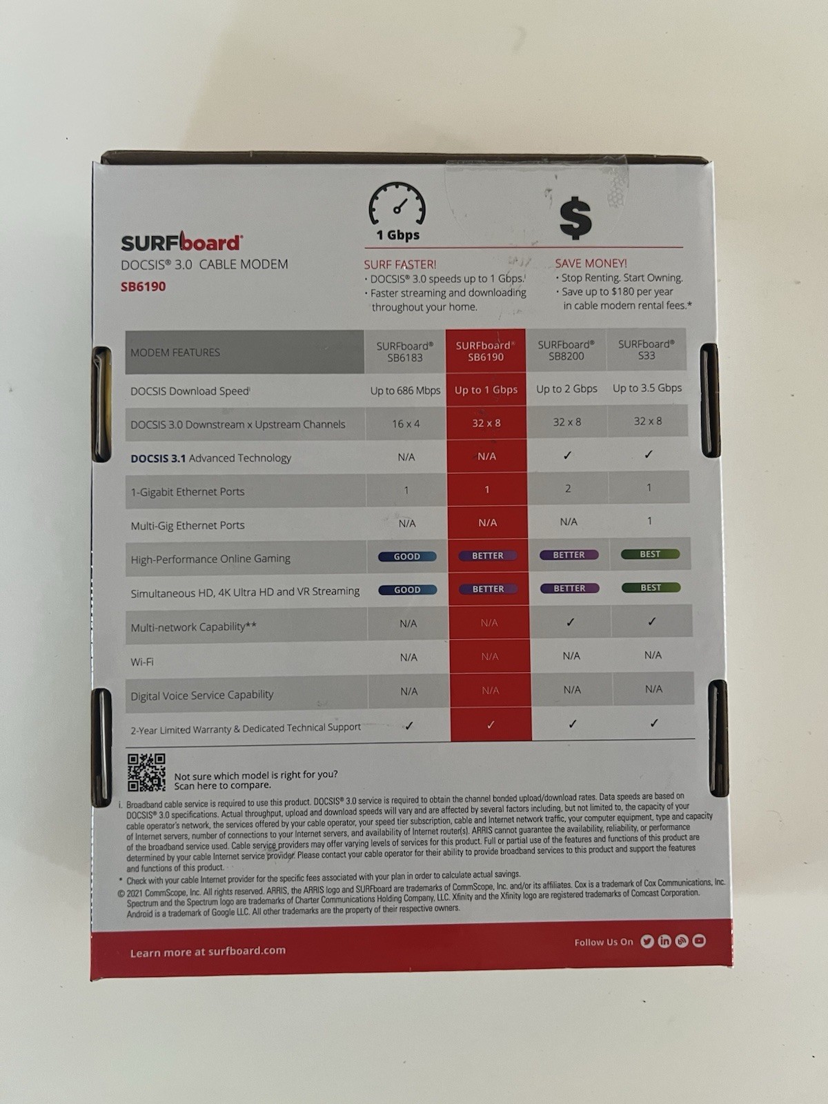 ARRIS SB6190 White Surfboard Cable Modem DOCSIS 3.0