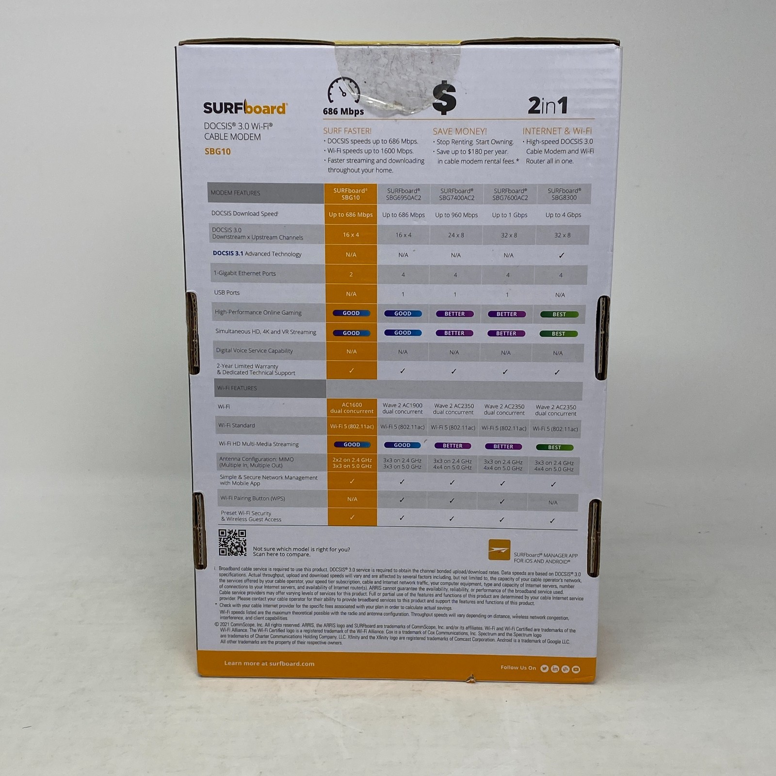 ARRIS Surfboard SBG10 Wi-Fi Cable Modem 16×4 DOCSIS 3.0 – TESTED