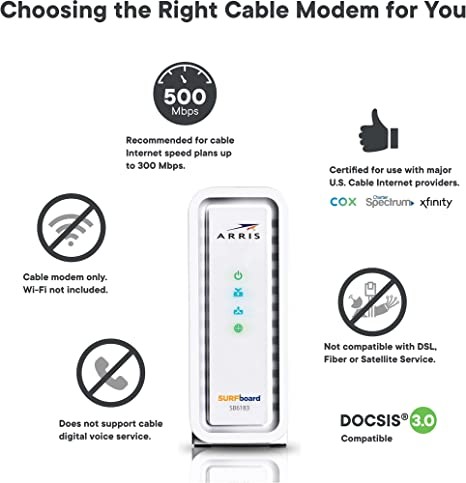 White – ARRIS SURFboard Cable Modem SB6183