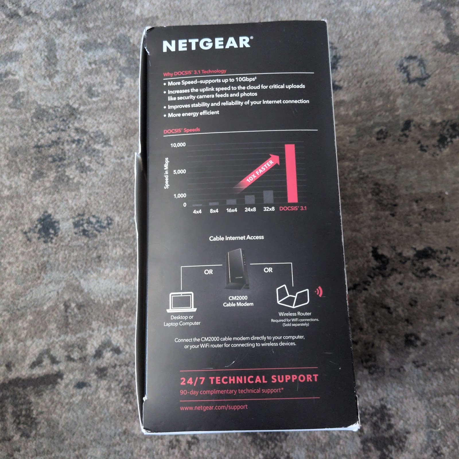 NETGEAR Nighthawk CM2000 DOCSIS 3.1 Cable Modem Tested Works Great w/ Power Cord