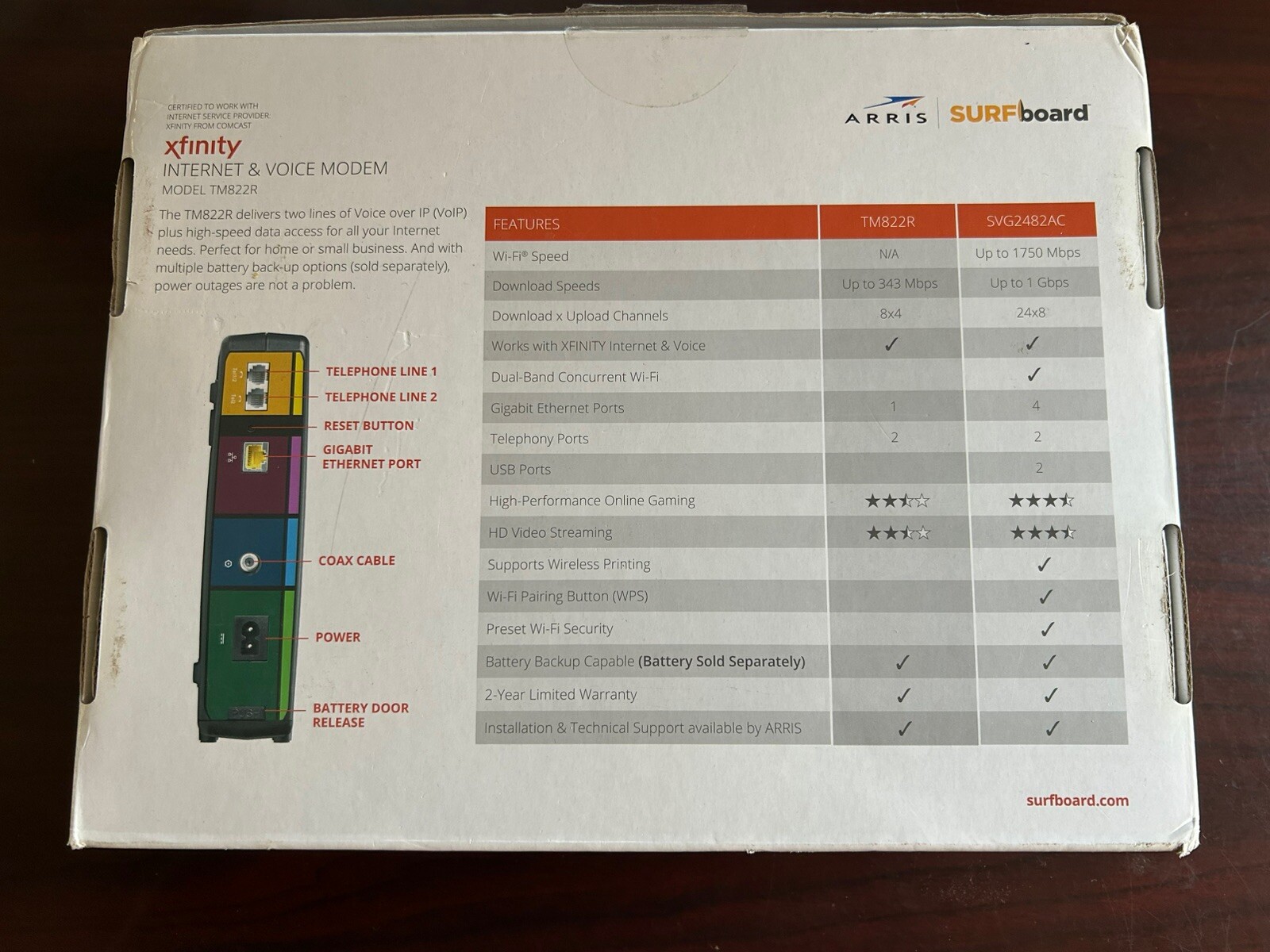 ARRIS TM822R Cable Modem Docsis 3.0 Black 343 Mbps . Preowned Tested.