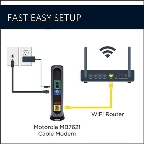 Motorola MB7621 Cable Modem | Pairs with Any WiFi Router | Approved by Comcast X