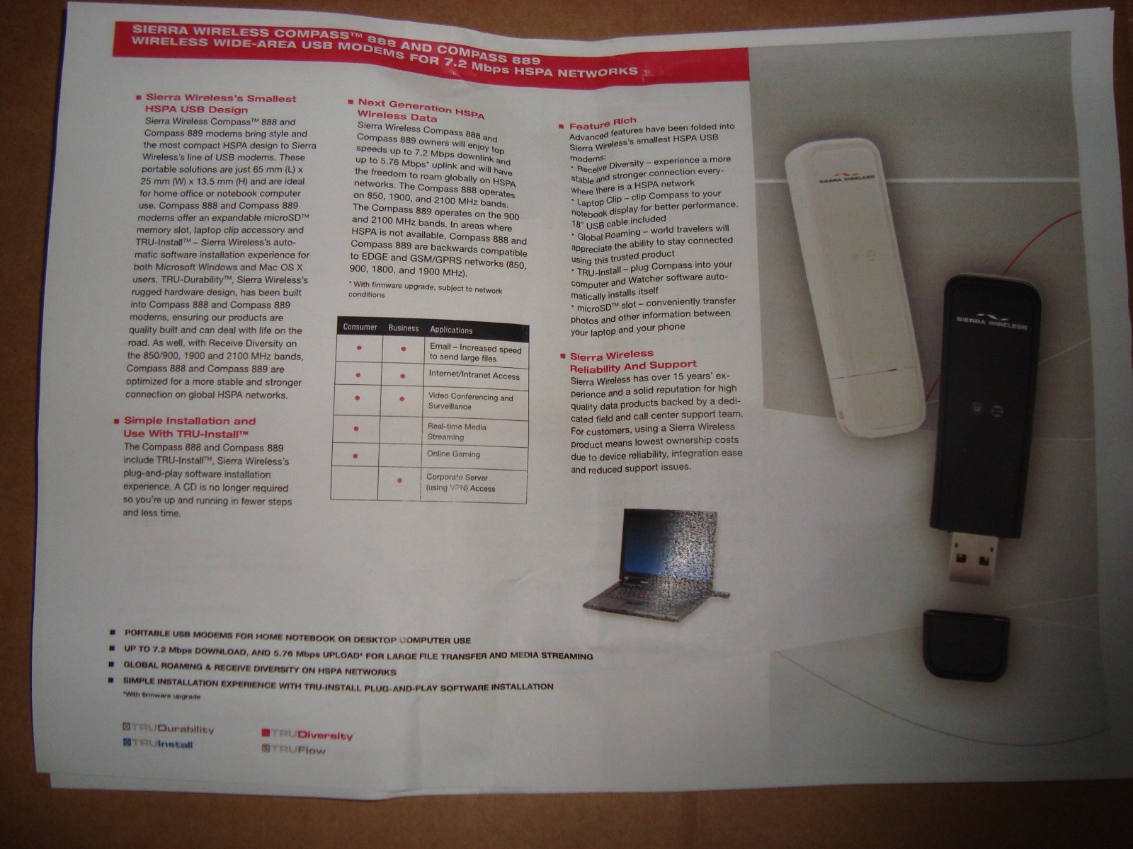 Sierra Wireless Compass 889 – BroadBand USB Modem HSPA 7.2 – See Photos –