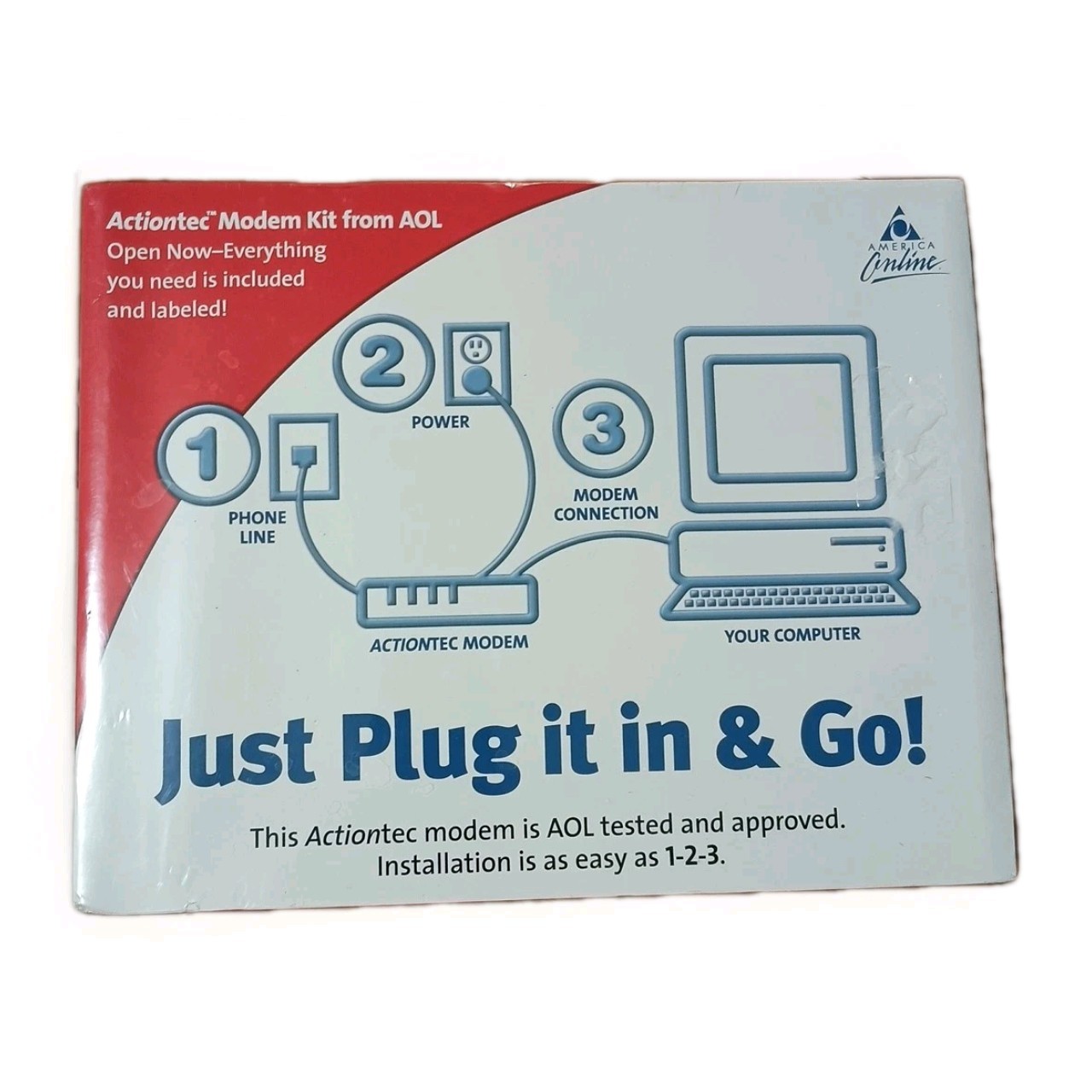 Y2K ActionTec Modem Kit from AOL Sealed Box Model EX56012-04