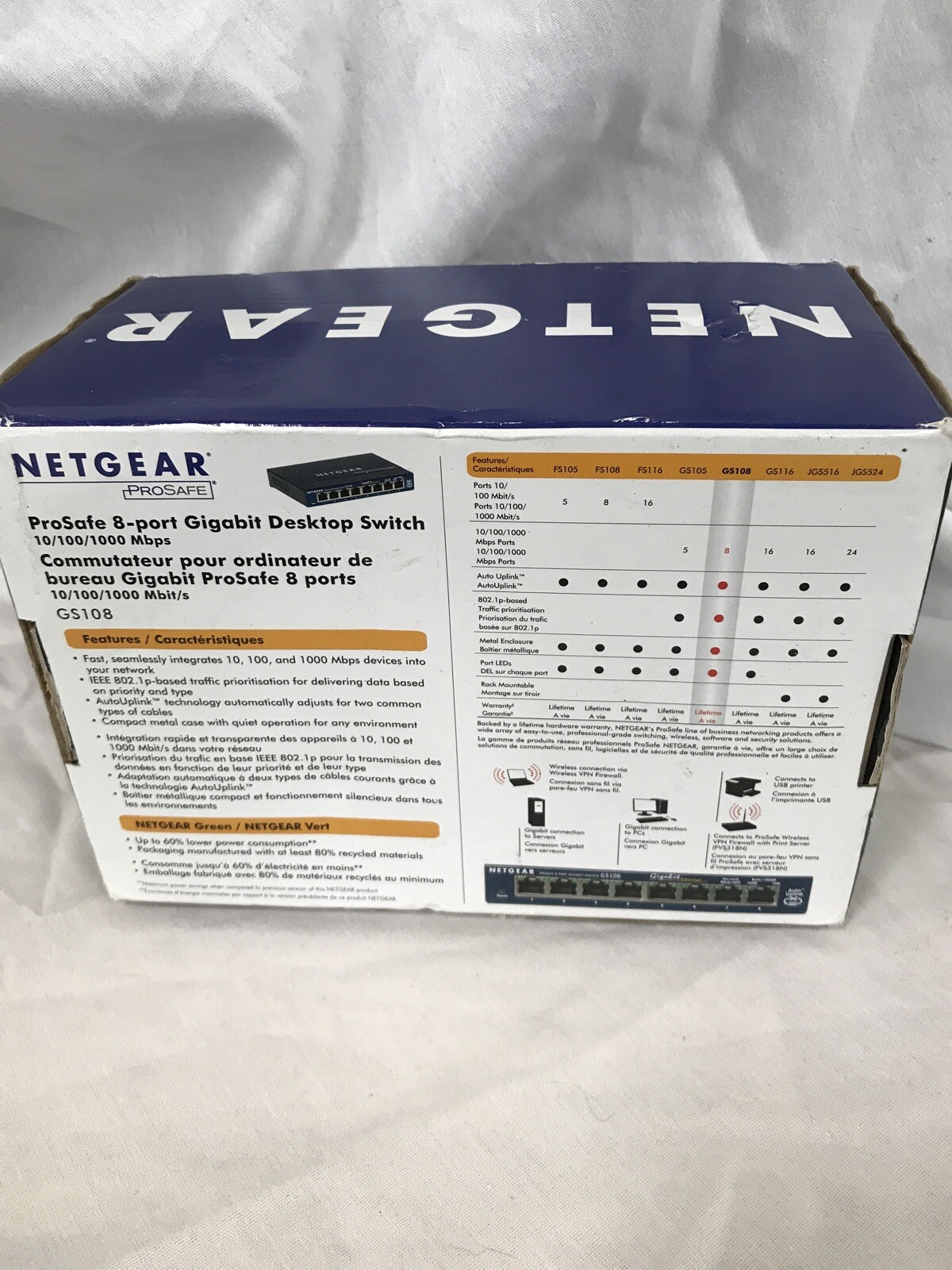 Netgear GS108 ProSafe 8 Port Gigabit Desktop Switch 10/100/1000-mint Condition!