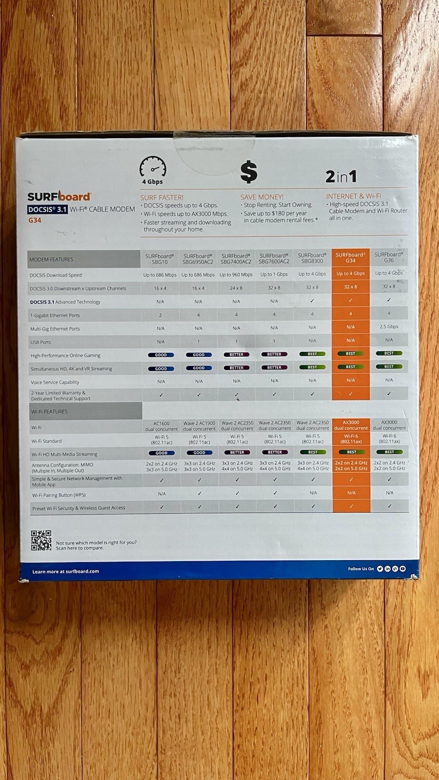 ARRIS Surfboard G34 Dual-Band WiFi-6 Cable Modem AX3000