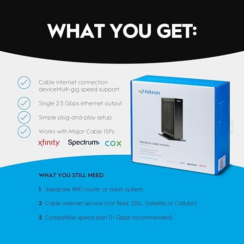 Hitron CODA56 Cable Modem DOCSIS 3.1 2.5Gbps No WiFi