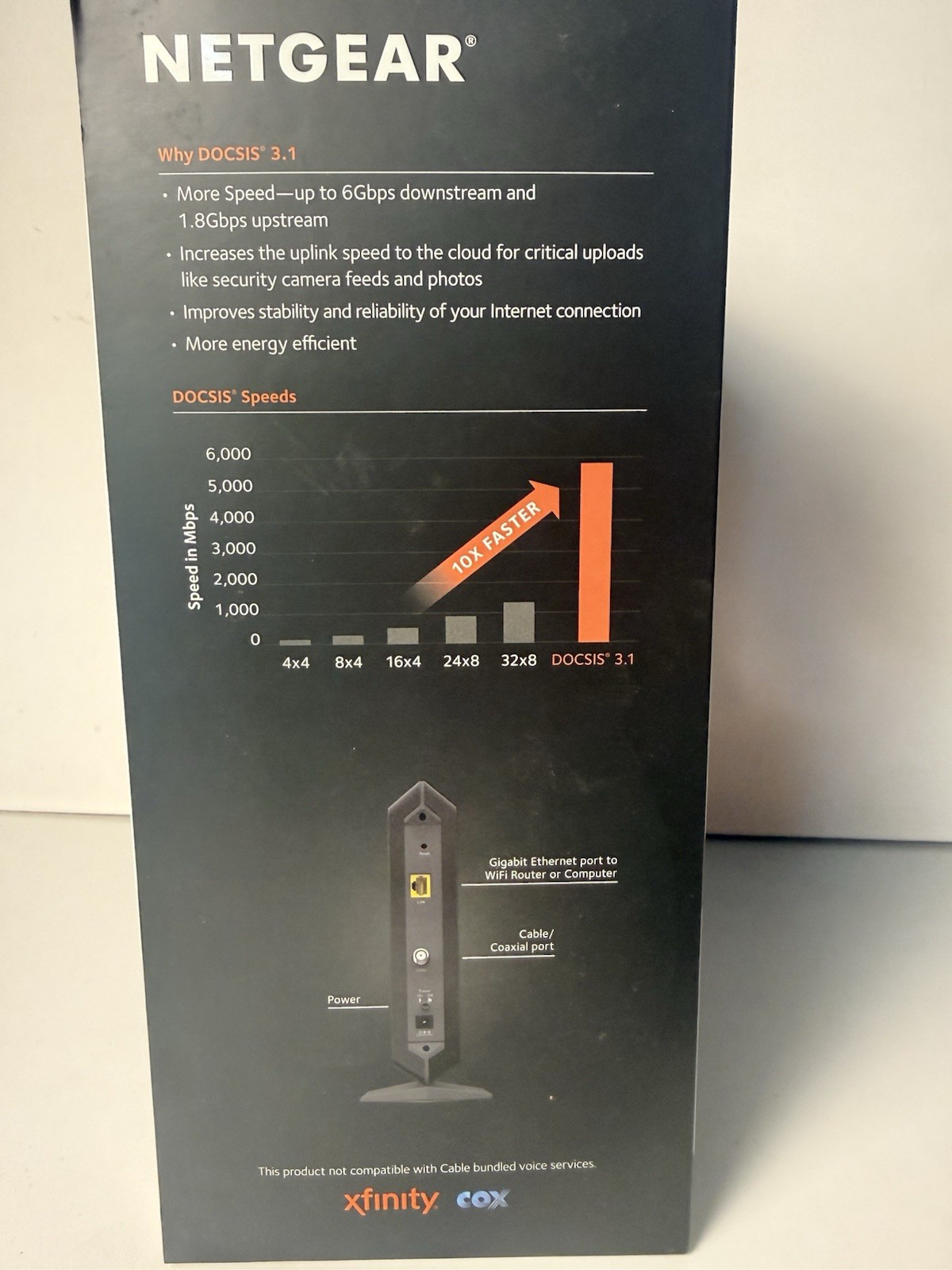 NOB NETGEAR CM1000 DOCSIS 3.1 Cable Modem 6Gbps Ethernet Black New Open Box