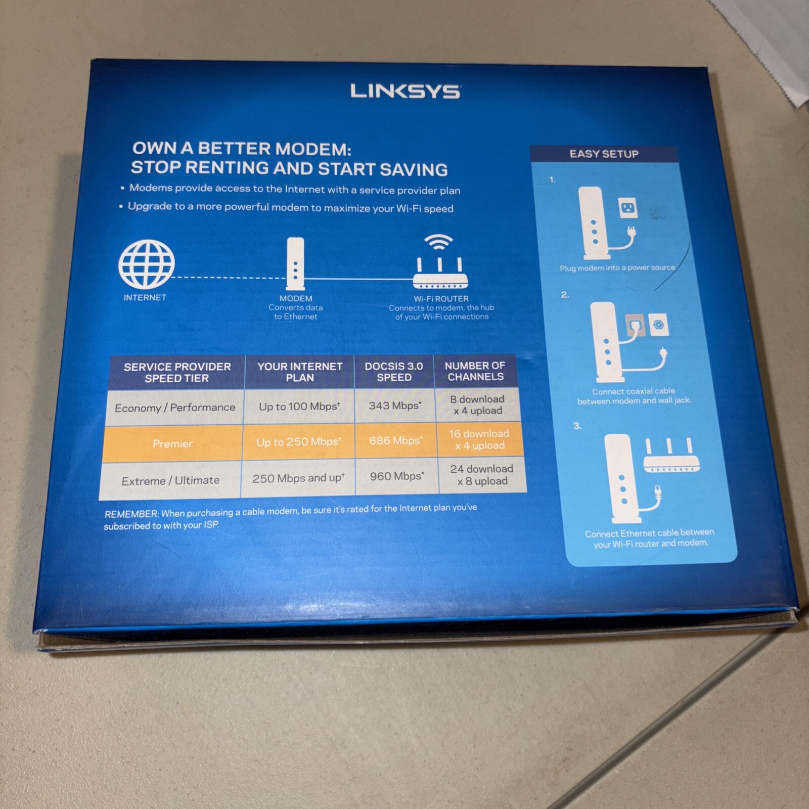 Linksys Cable Modem Model CM3016 DOCSIS 3.0 16×4 open box