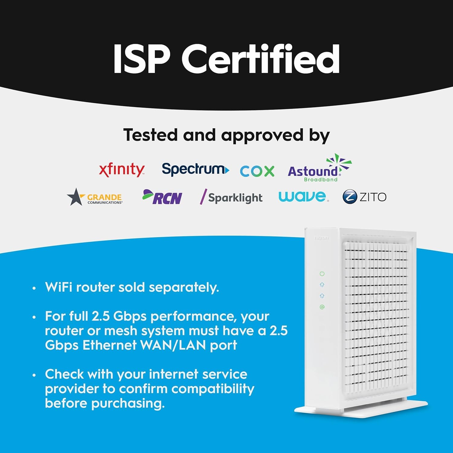 Cable Modem Hitron CODA56 DOCSIS 3.1 2.5Gbps Xfinity Spectrum