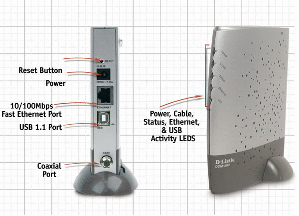 D-Link DCM-202 DOCSIS 2.0 USB/Ethernet Cable Modem