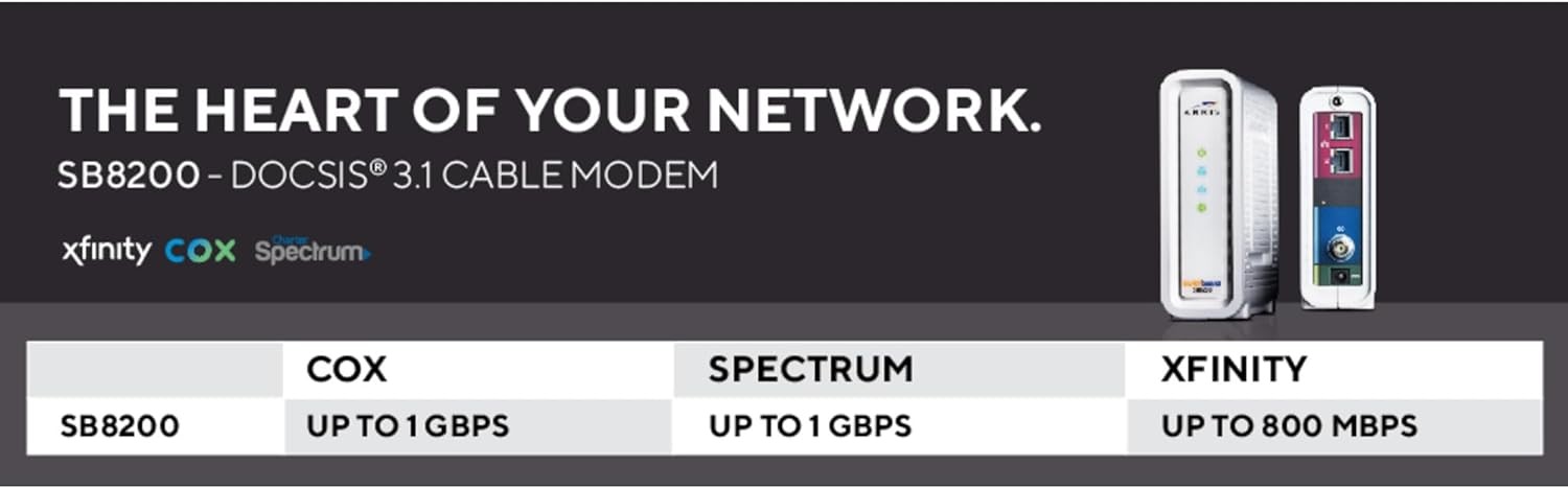 ARRIS SB8200-RB Surfboard DOCSIS 3.1 Cable Modem – Certified Refurbished
