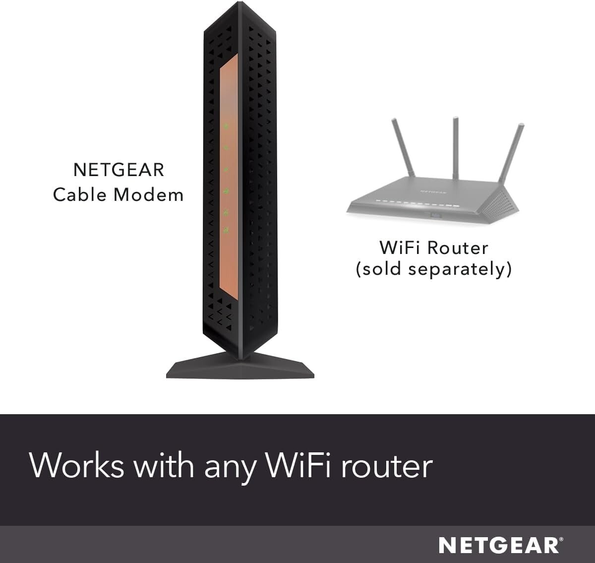 NETGEAR CM1000 Nighthawk 31 Cable Modem Power Cord Ethernet Cable