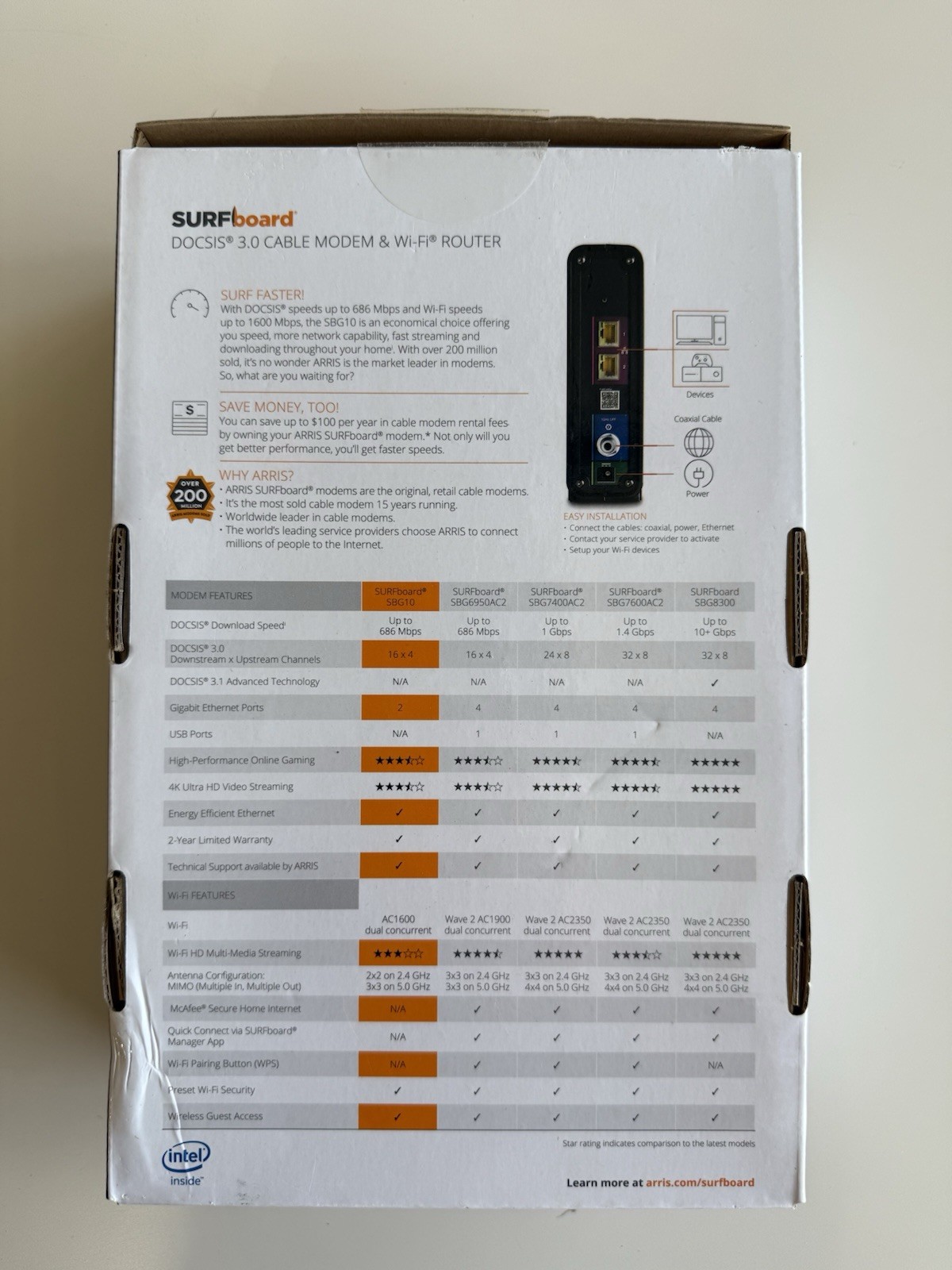 ARRIS SURFboard DOCSIS 3.0 Cable Modem & Wi-Fi Router SBG10 AC1600 Mbps – New