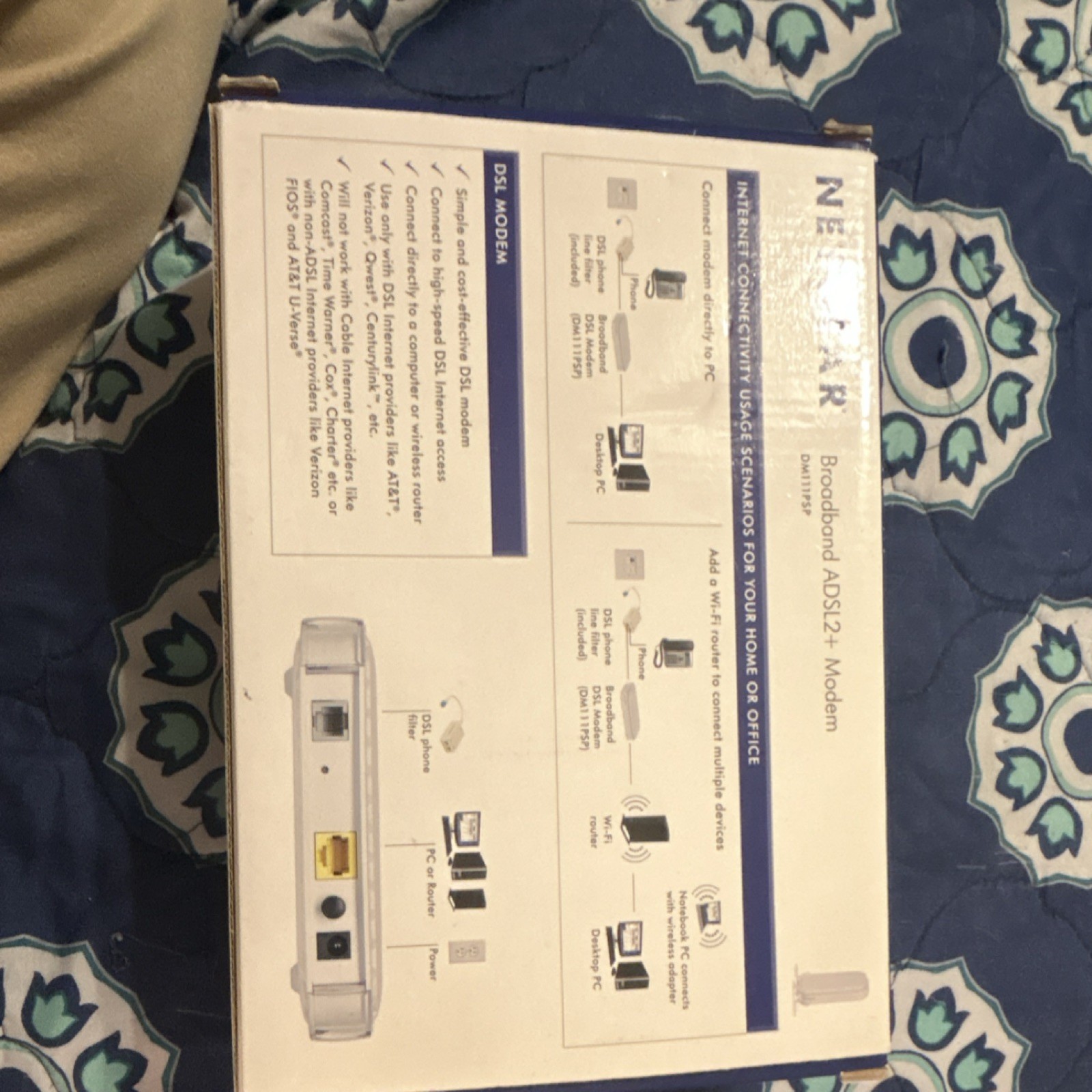 NETGEAR DM111PSP ADSL2+ Modem 24Mbps Ethernet RJ-45 RJ-11 White