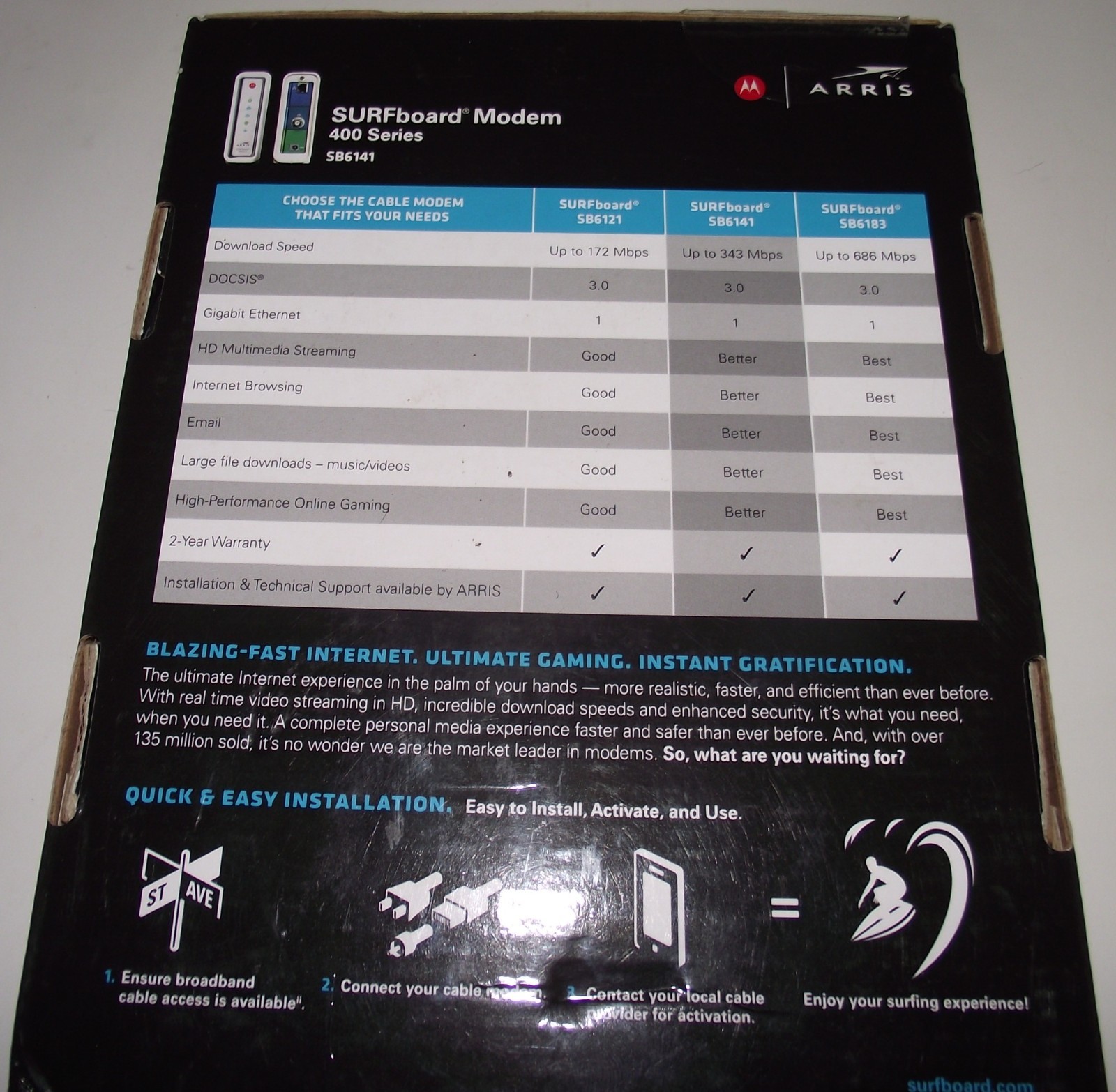 ARRIS Motorola SURFboard SB6141 Docsis 3.0 Cable Modem 400 Series