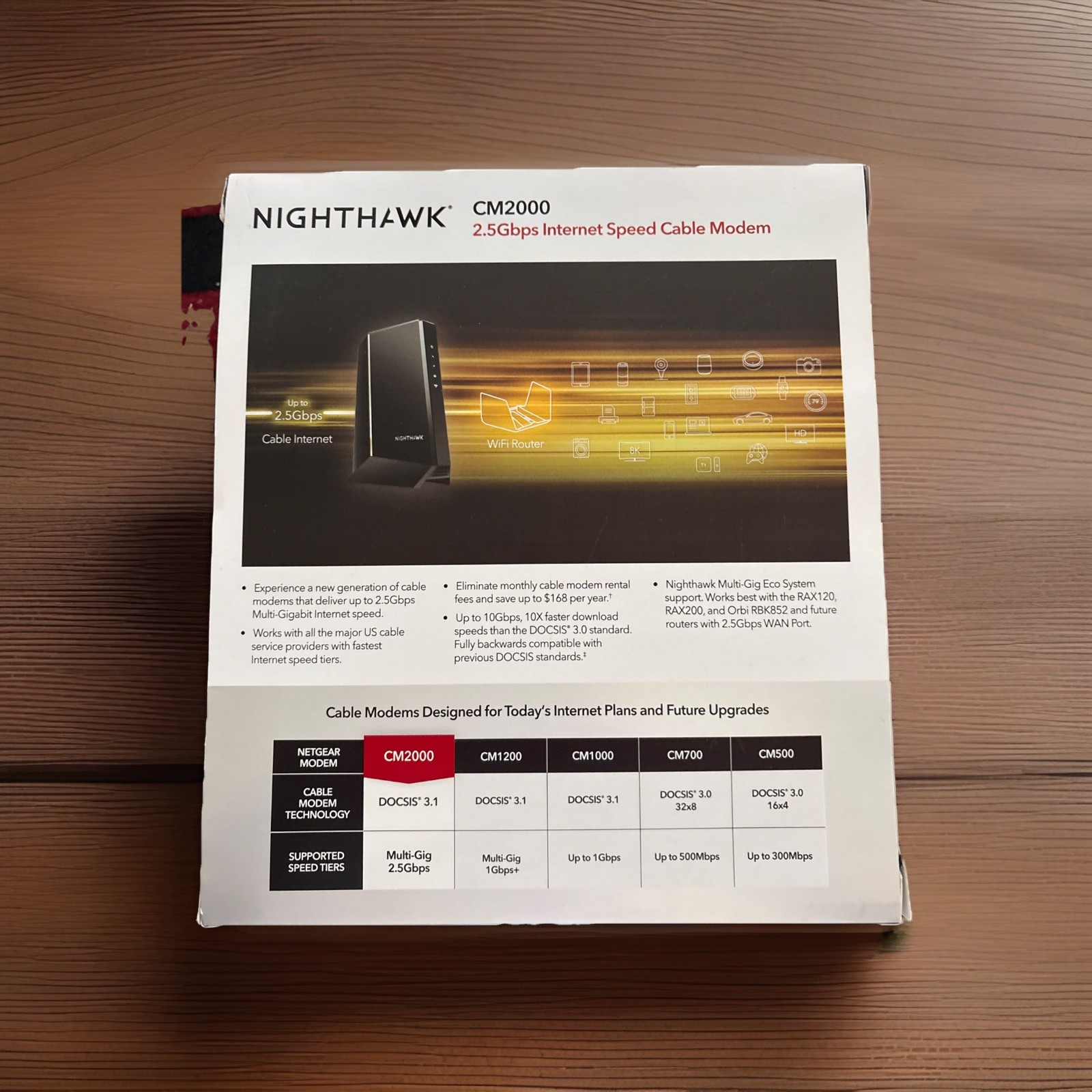 NETGEAR Nighthawk CM2000 DOCSIS 3.1 Cable Modem 2.5Gbps for Xfinity Spectrum Cox