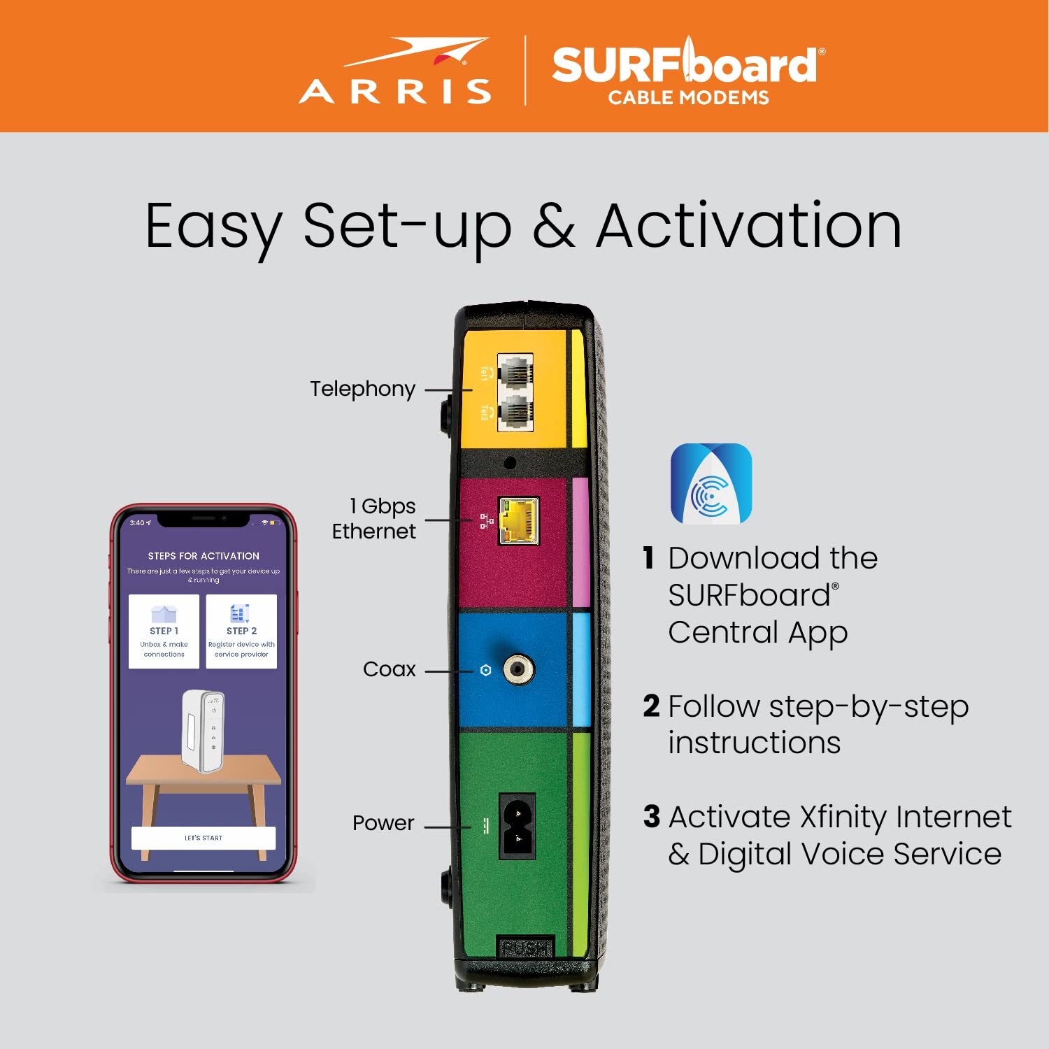 ARRIS SURFboard SBV3202 DOCSIS 3.0 Cable Modem | Comcast Xfinity Internet