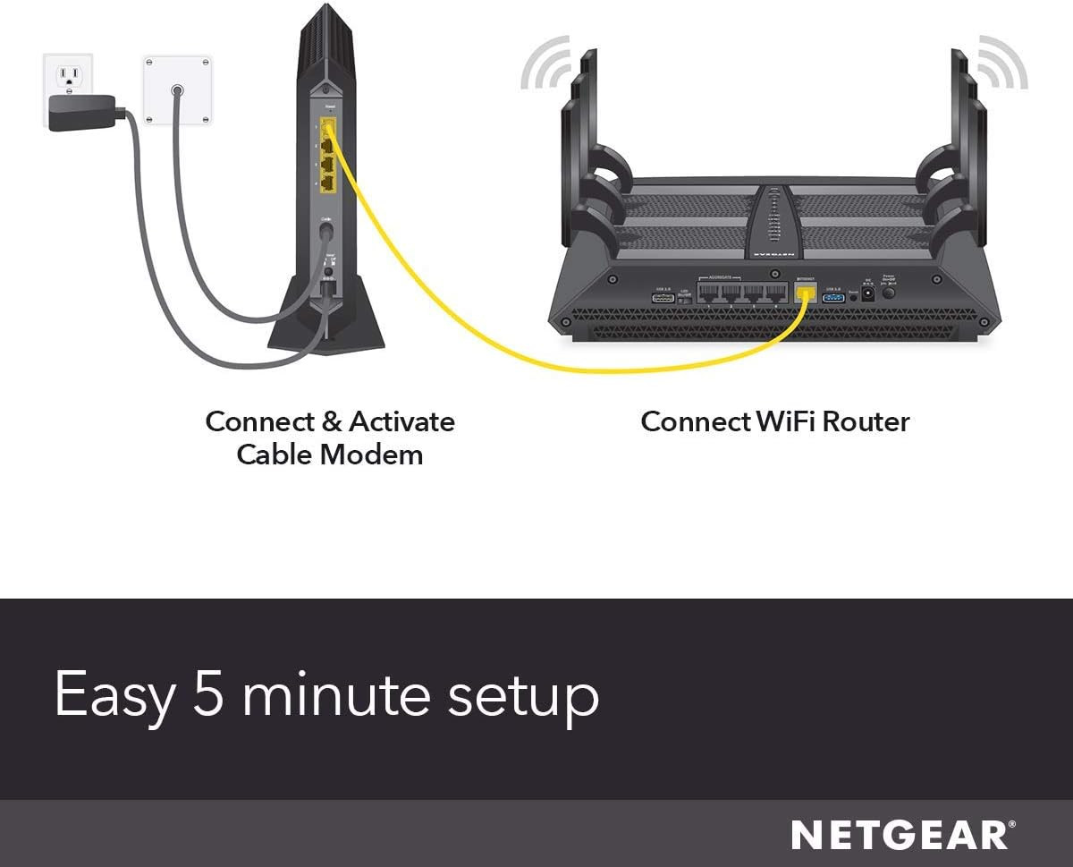 Nighthawk Cable Modem CM1200 – Compatible with All Cable Providers Including Xfi