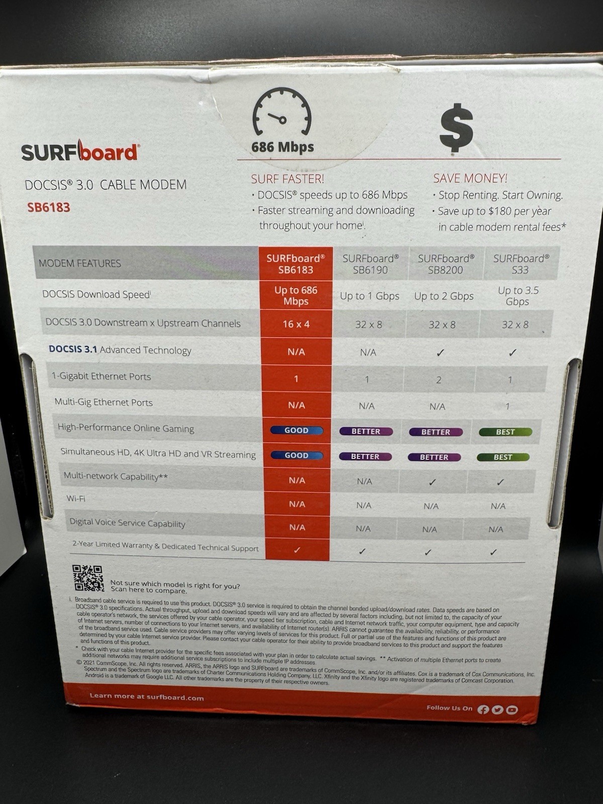 ARRIS SB6183 SURFboard DOCSIS 3.0 Cable Modem 686 Mbps 16×4 Channels NEW