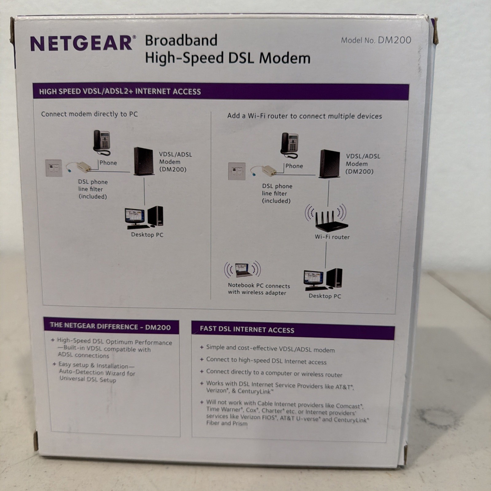Netgear Broadband High Speed DSL Modem VDSL/ADSL DM200-100NAS Open Box