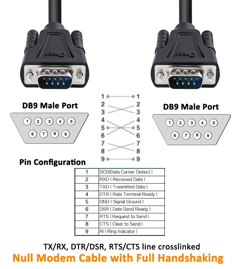 15ft DB9 RS232 Serial Null Modem Cable Male to Male 7-Wire Crossover Cord