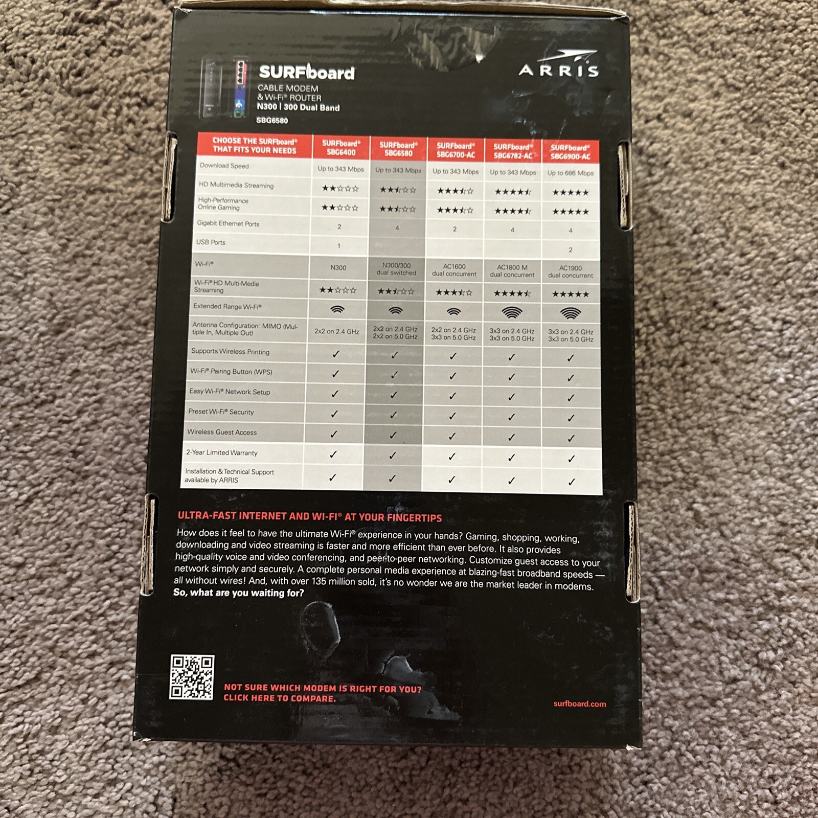 Motorola SURFboard SB6180 (SB6180)