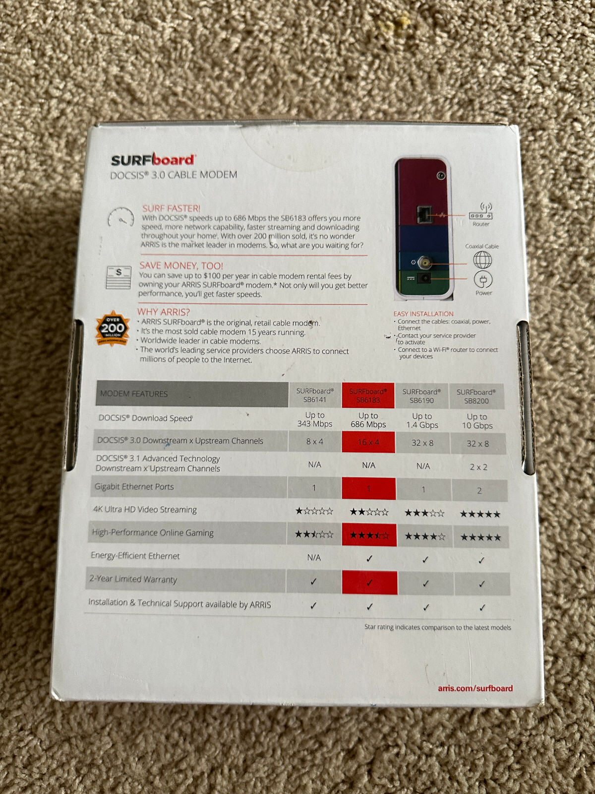 Arris SURFboard SB6183 DOCSIS 3.0 Cable Modem Pre-owned Good Condition In Box