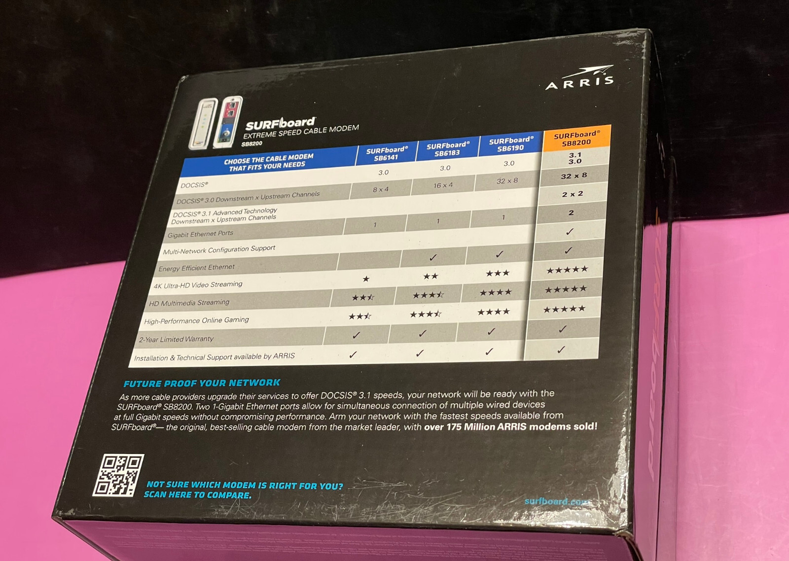 ARRIS SURFboard SB8200 DOCSIS 3.1 Cable Modem – Open Box Tested – Sync Verified