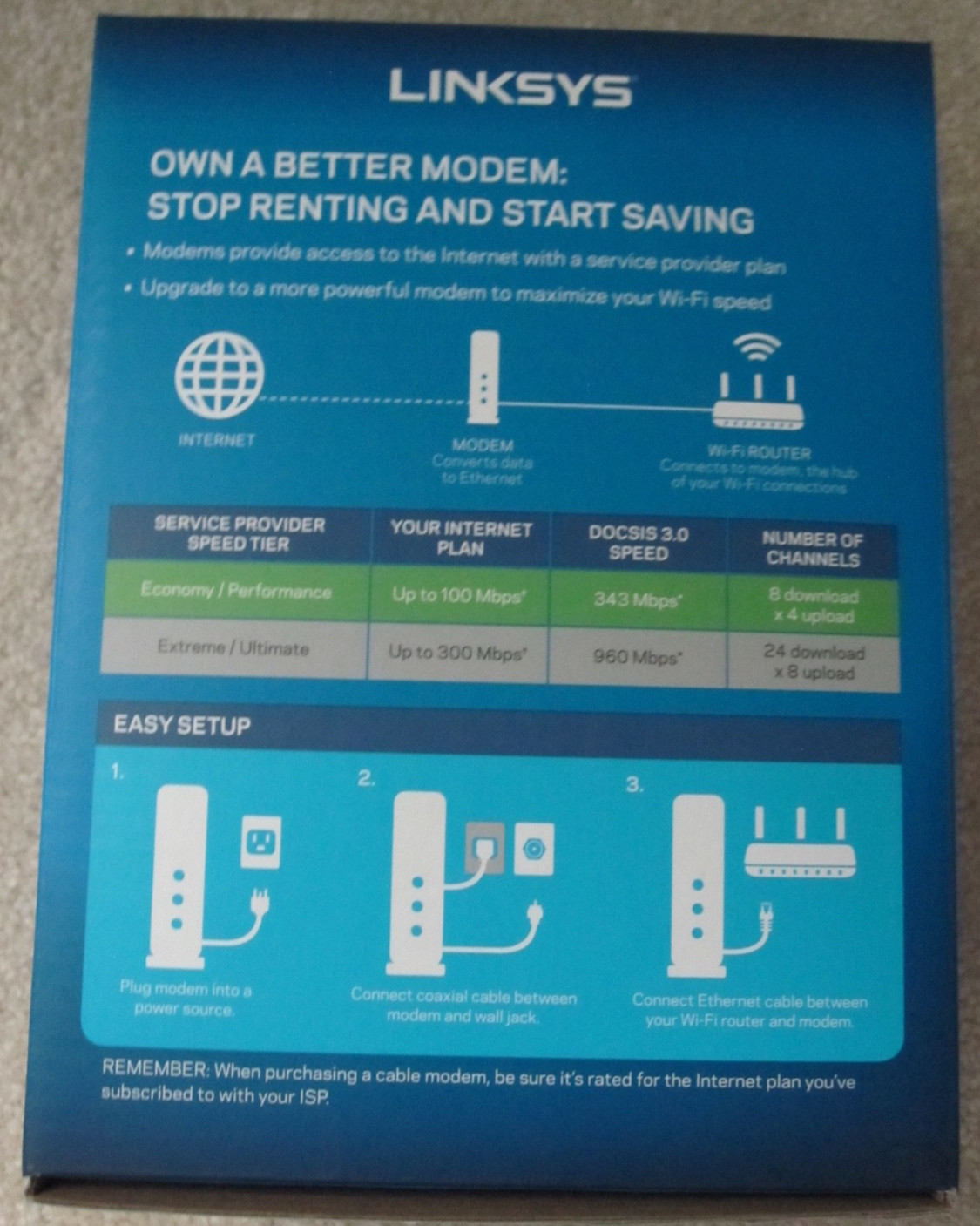 Linksys DOCSIS 3.0 CM3008 Cable Modem