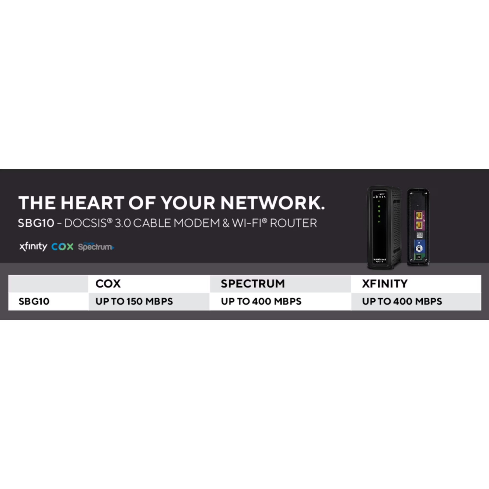 Arris SURFboard SBG10 Wireless Router – Cable Modem 2-Port Switch – 1GbE – WiFi5