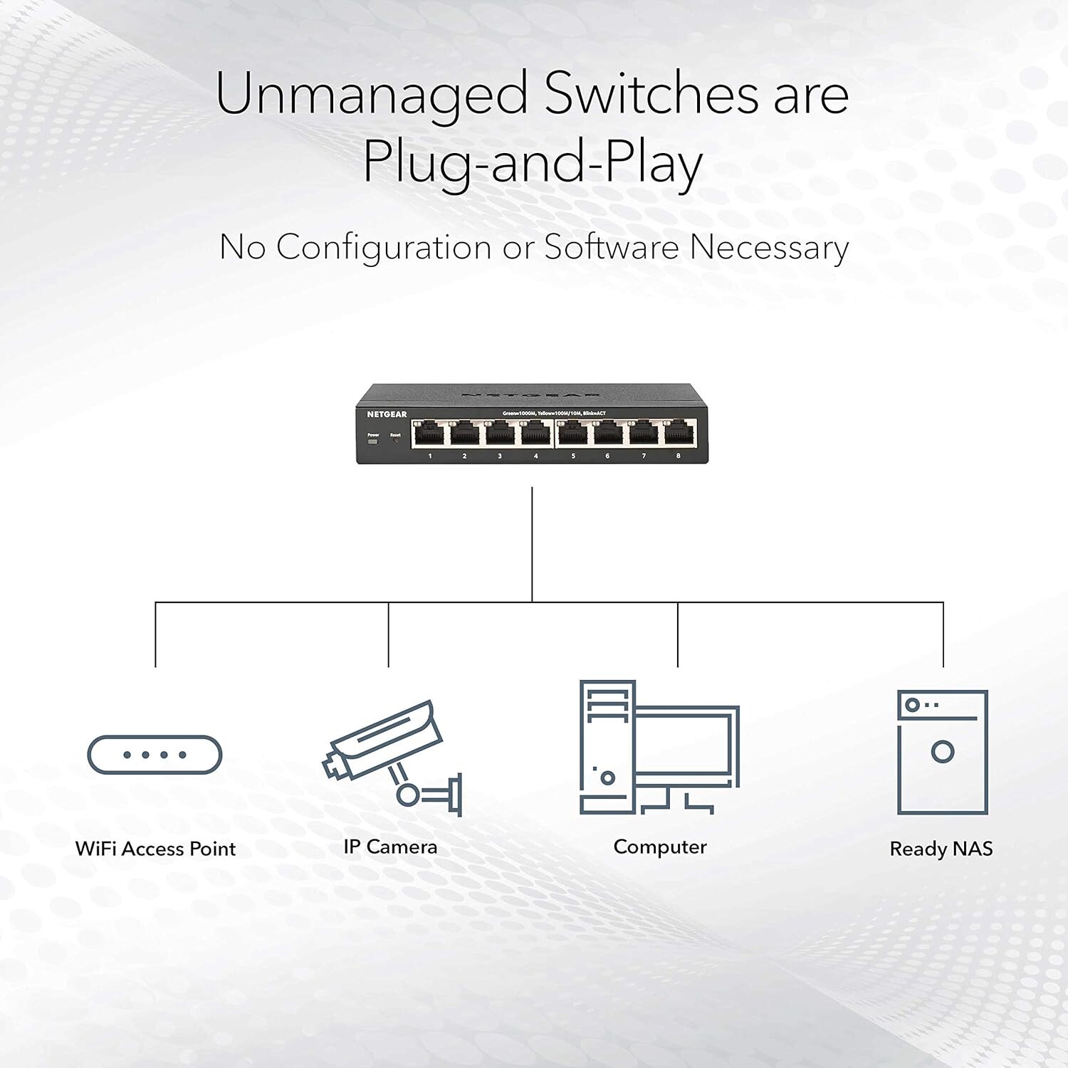 NETGEAR PROSAFE 8-PORT GIGABIT DESKTOP SWITCH NEW IN BOX