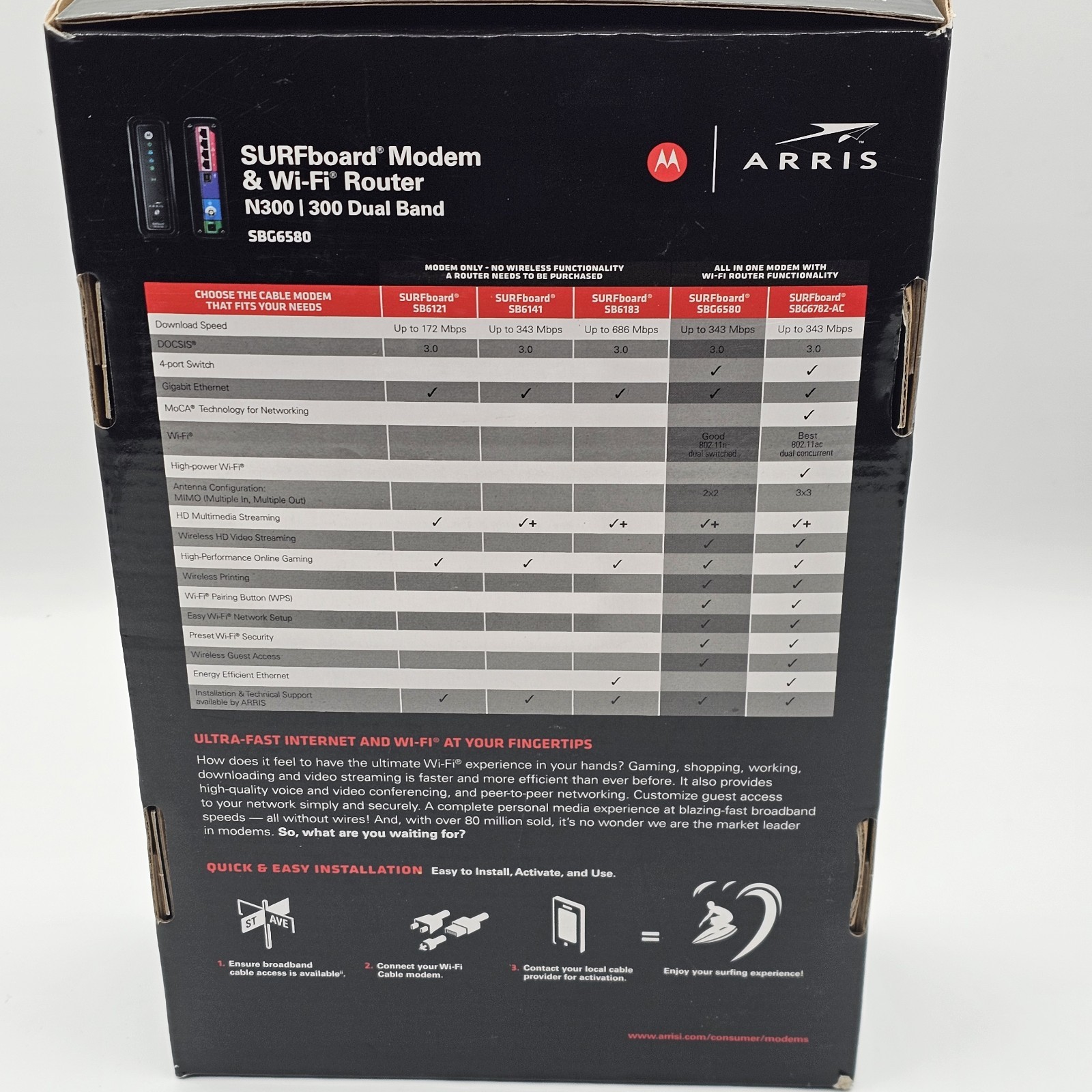 ARRIS Motorola SURFboard SBG6580 Modem & Wi-Fi Router N300 Dual Band – Powers On