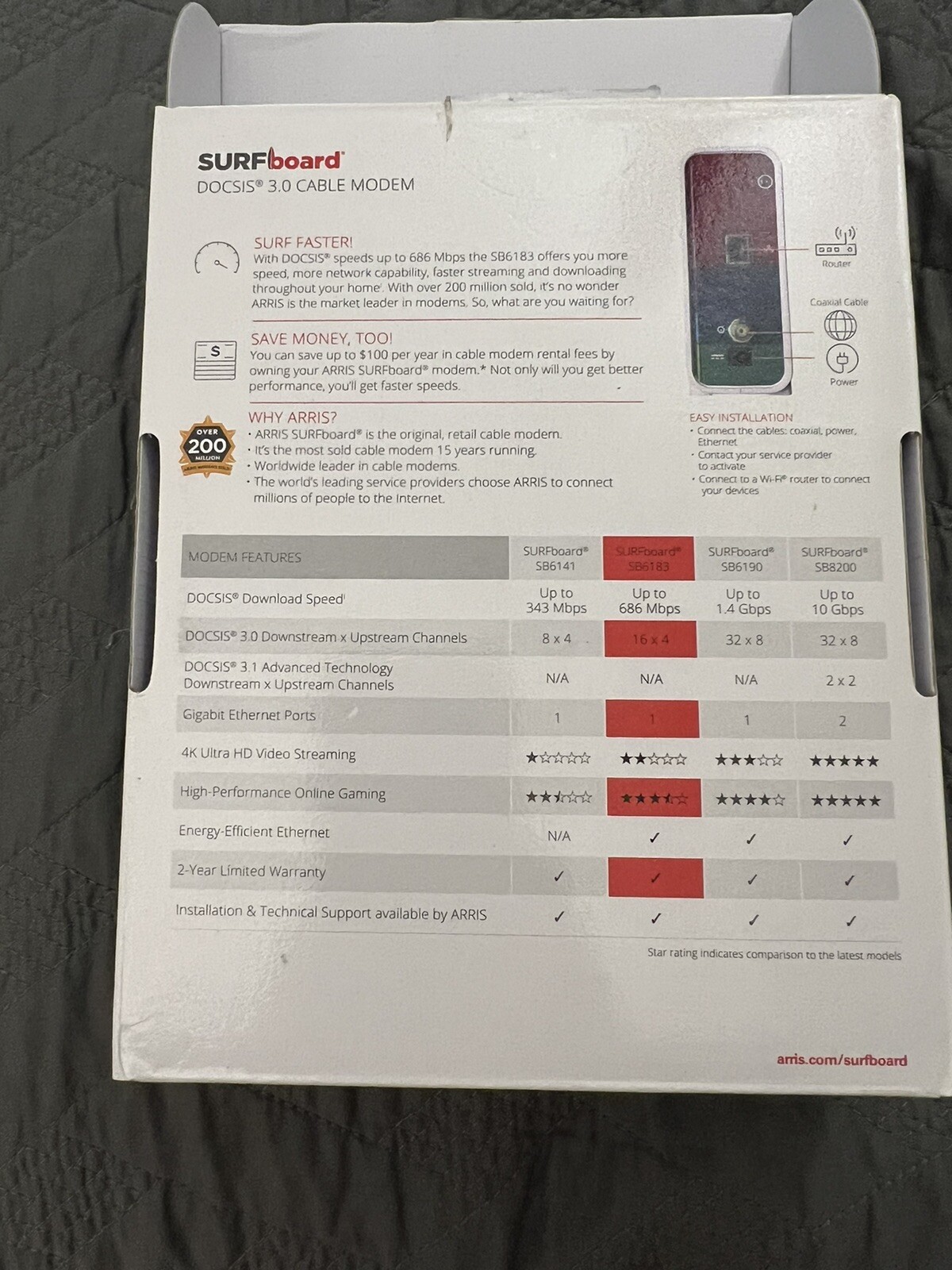 Arris Surfboard Modem SB6183 1 GB Ethernet Port