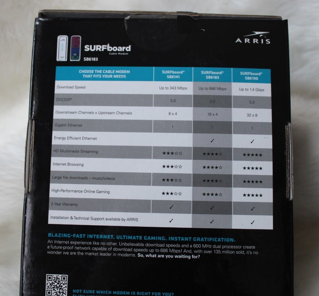 Arris Cable Modem Surfboard Model SB6183 DocSIS 3.0 White NEW IN BOX
