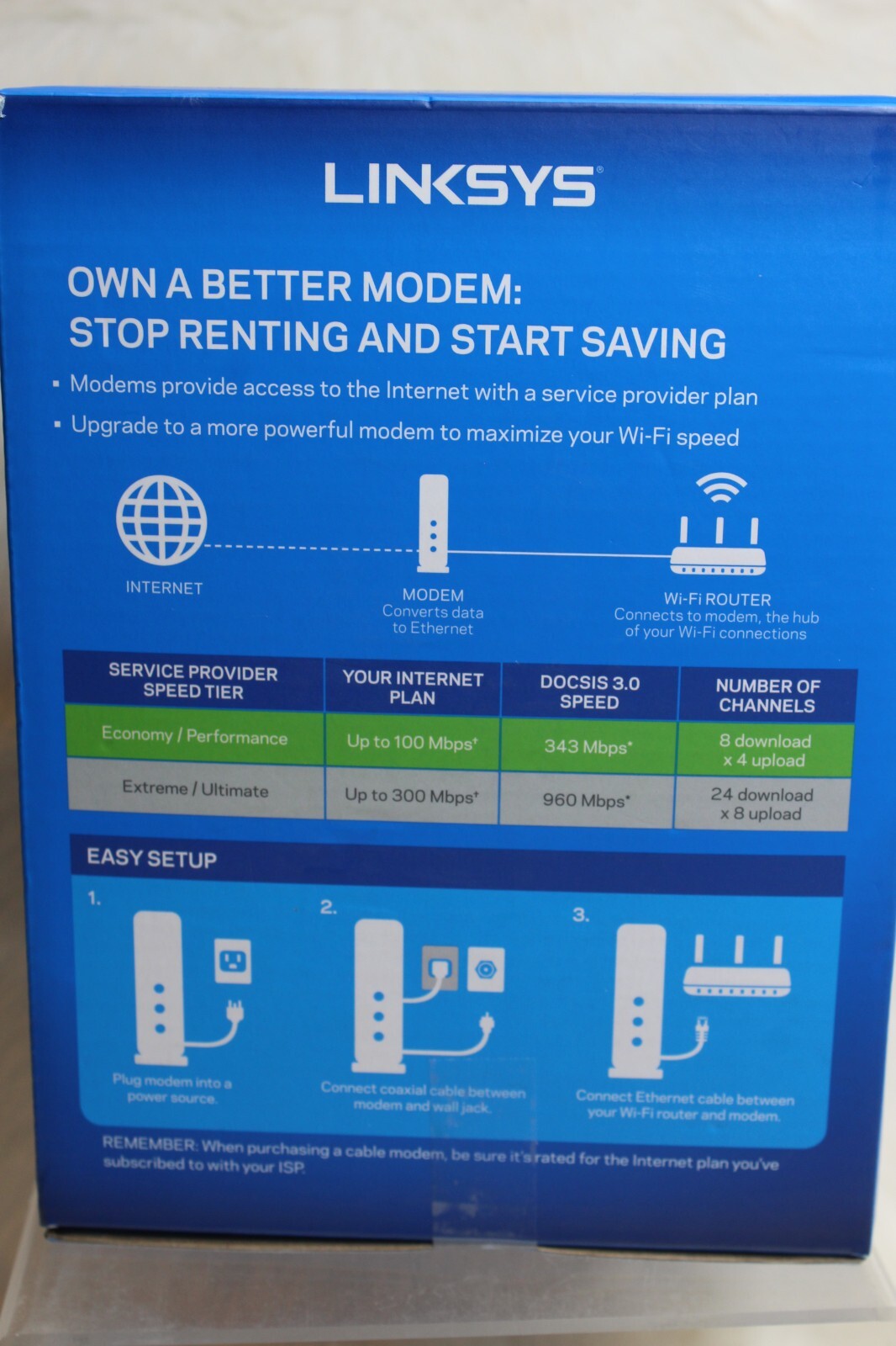 Linksys Cable Modem Bonded Channels New in Open Box 343Mbps DOCSIS 3.0 CM3008