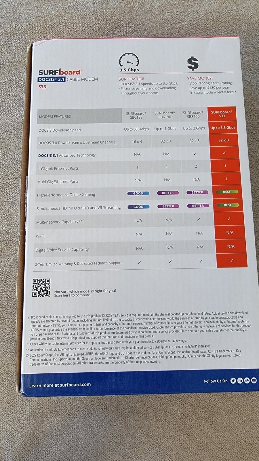ARRIS Surfboard DOCSIS 3.1 Cable Modem up to 3.5 Gbps download speeds 2.5 Gigabi