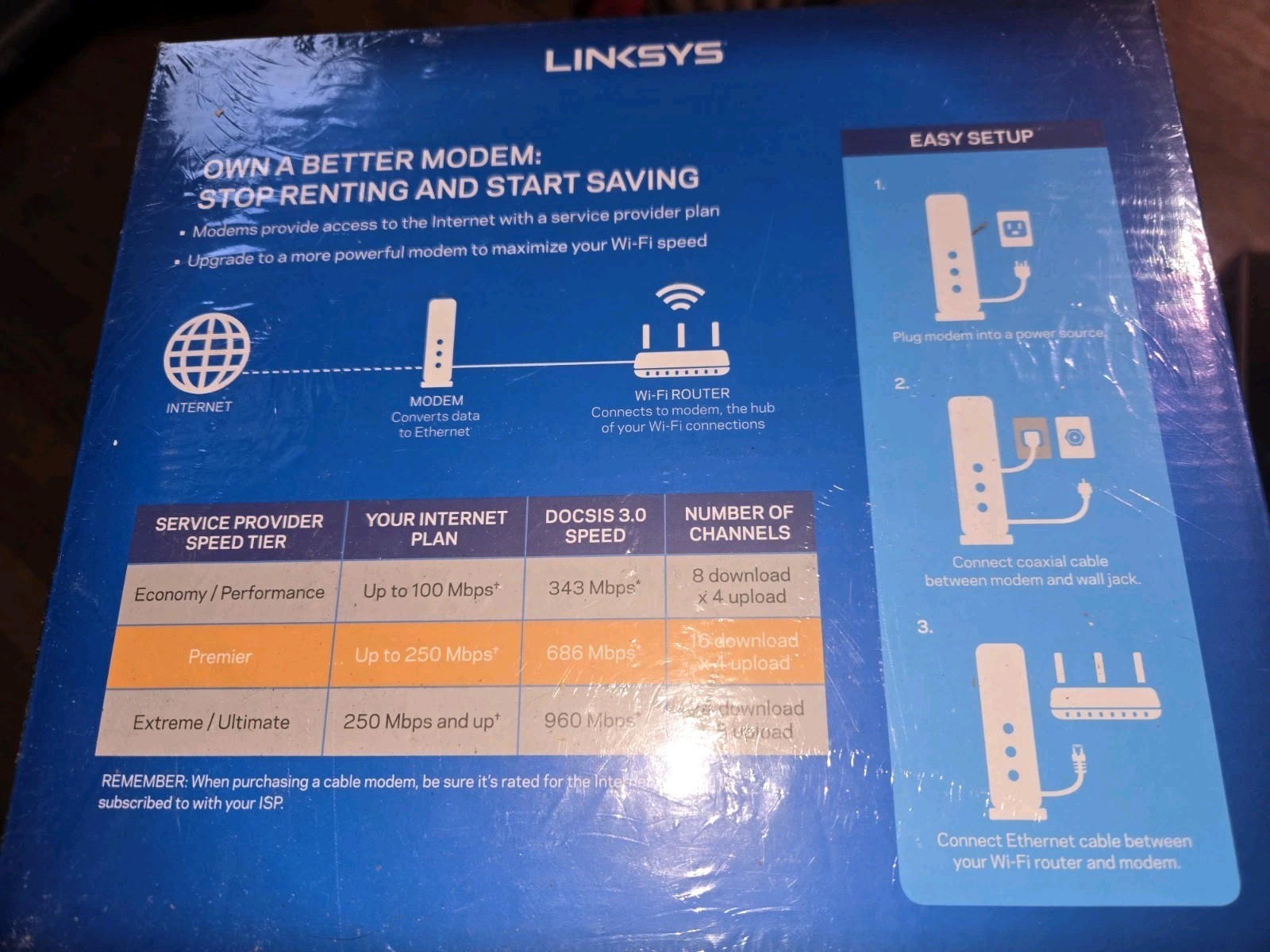 LINKSYS 16 x 4 Cable Modem | 16 x 4 Bonded Channels | DOCSIS 3.0 | CM3016