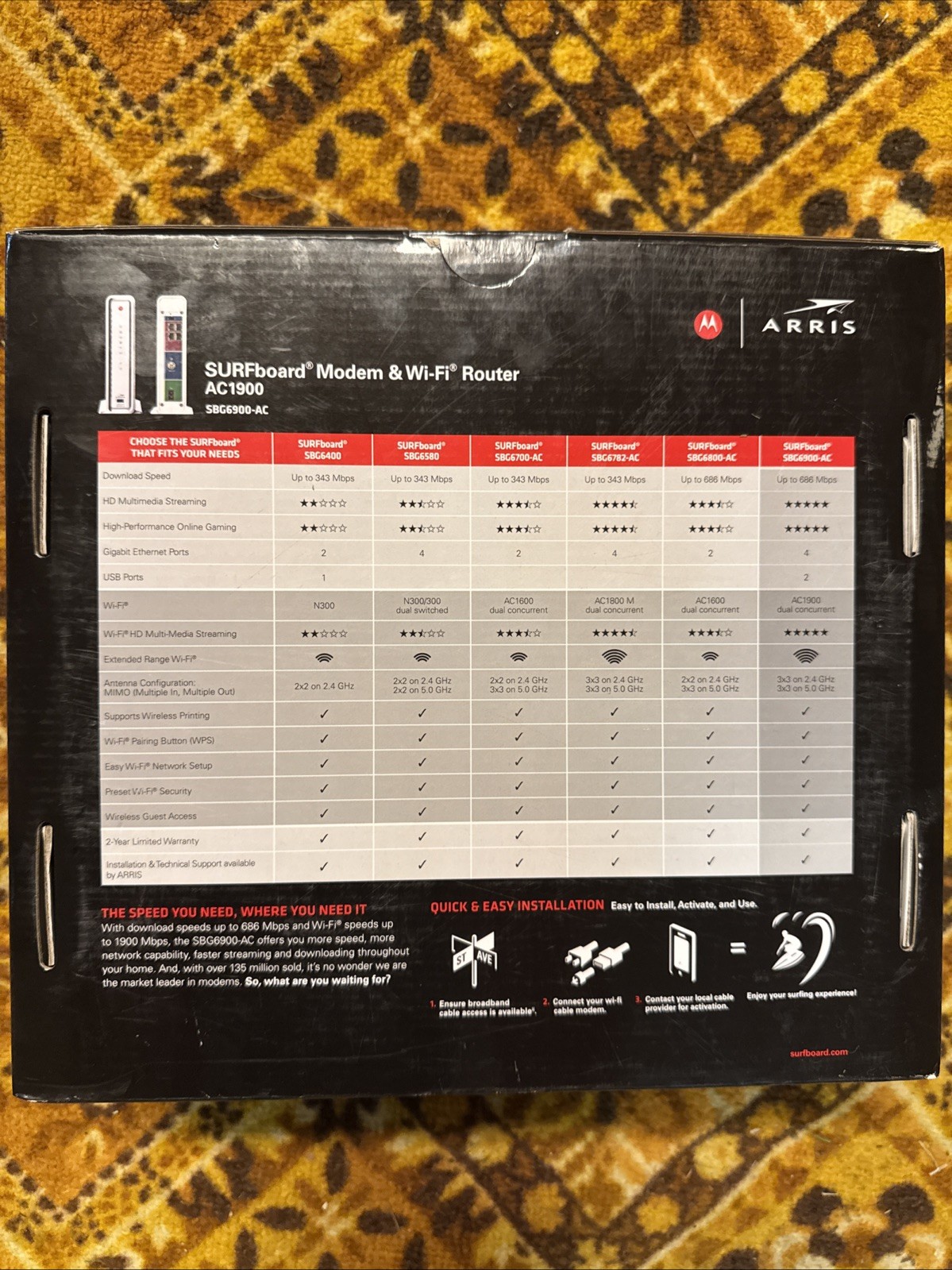 ARRIS SURFboard SBG6900AC Docsis 3.0 Cable Modem & AC1900 Wi-Fi Router
