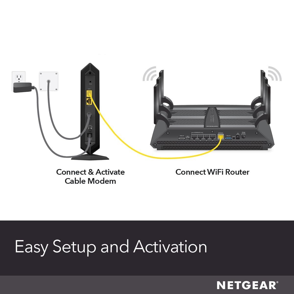 NETGEAR Nighthawk Multi-Gig Cable Modem (CM1100) – Compatible with All Cable