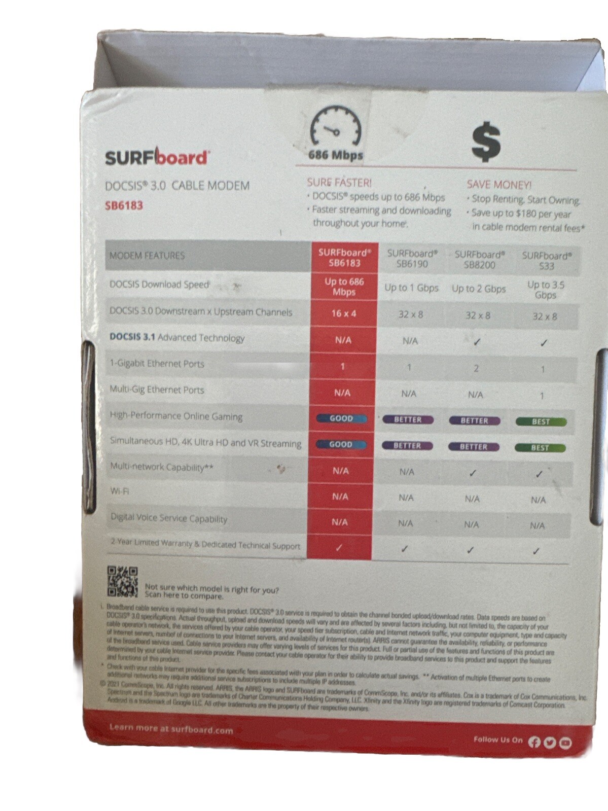 ARRIS SURFboard DOCSIS 3.0 Cable Modem – SB6183