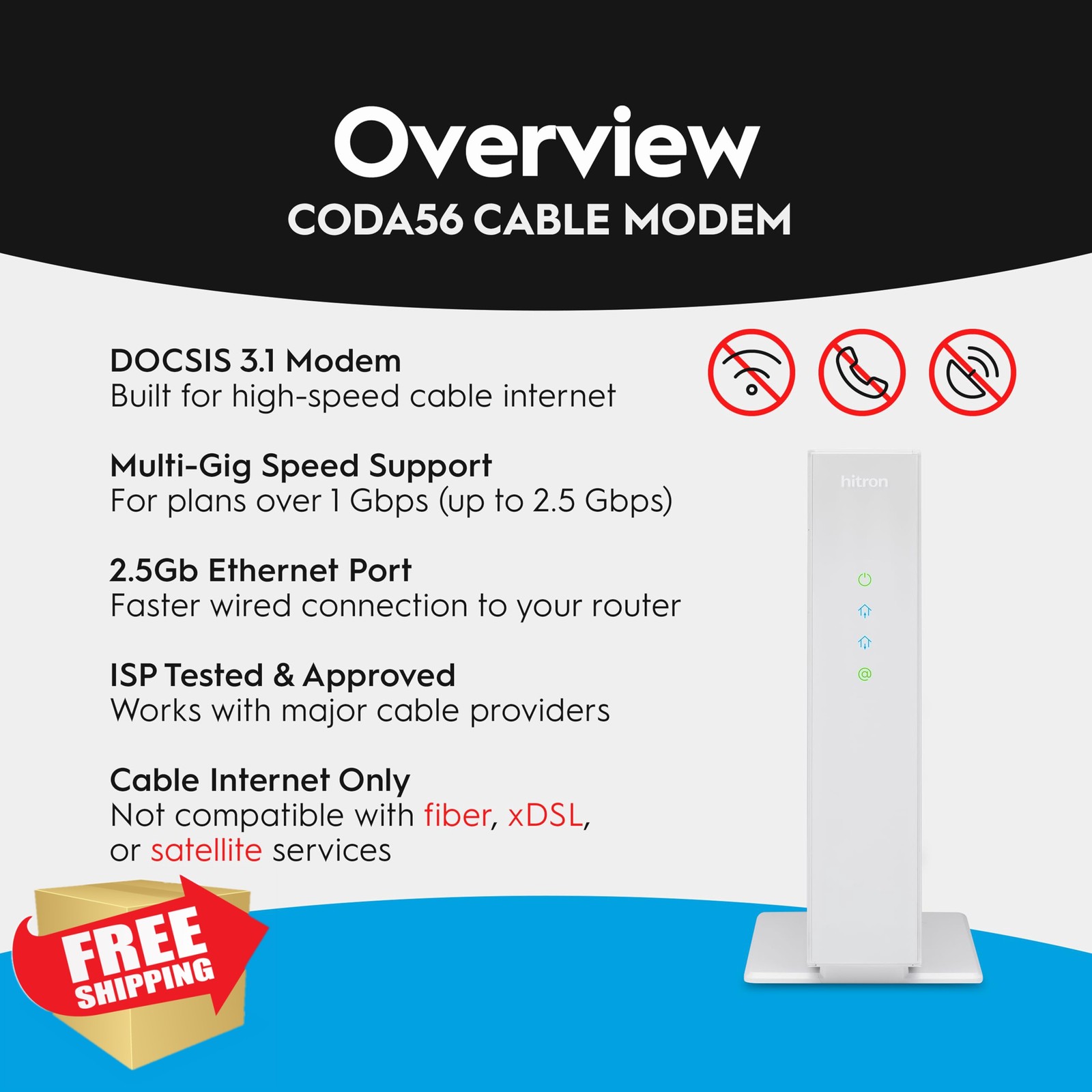 Hitron CODA56 DOCSIS 3.1 Modem 2.5Gbps White