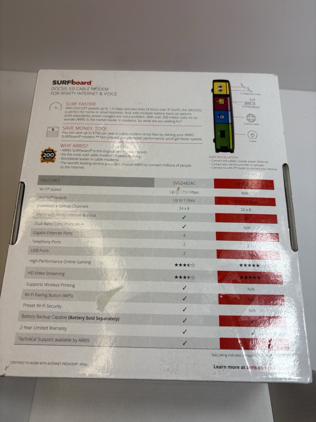 ARRIS SBV3202 Docsis 3.0 Voice Cable Modem – Black