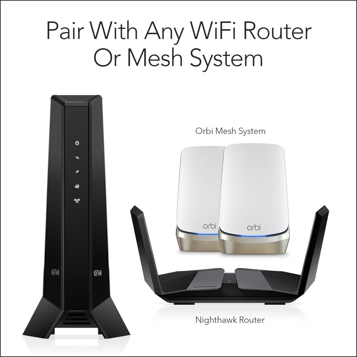Netgear Nighthawk Multi-Gig 2.5Gbps Cable Modem