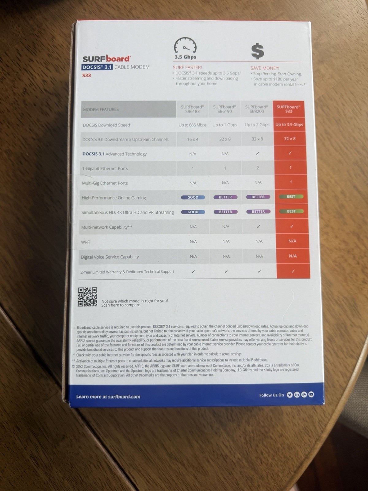 Product Photos! ARRIS SURFboard S33 DOCSIS 3.1 Cable Modem 3.5Gbps 2.5GbE 2-Port